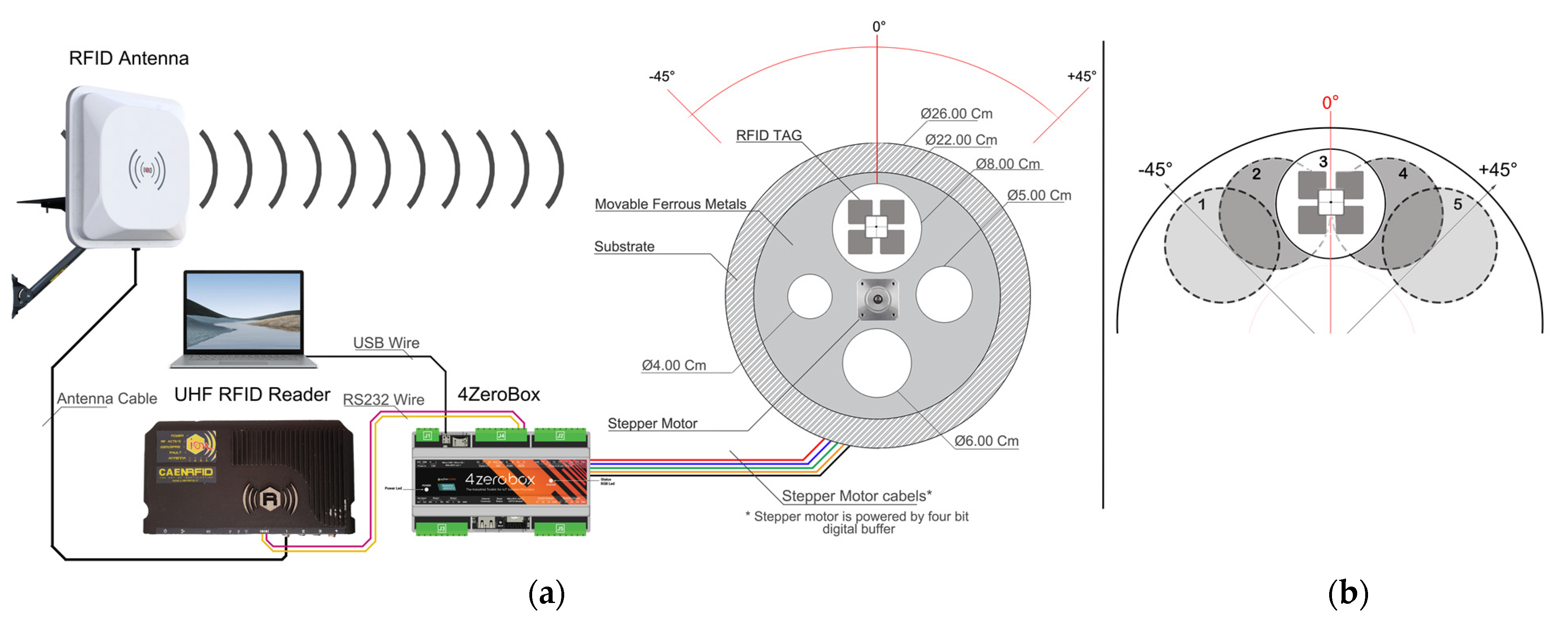 Applsci 12 01451 g002