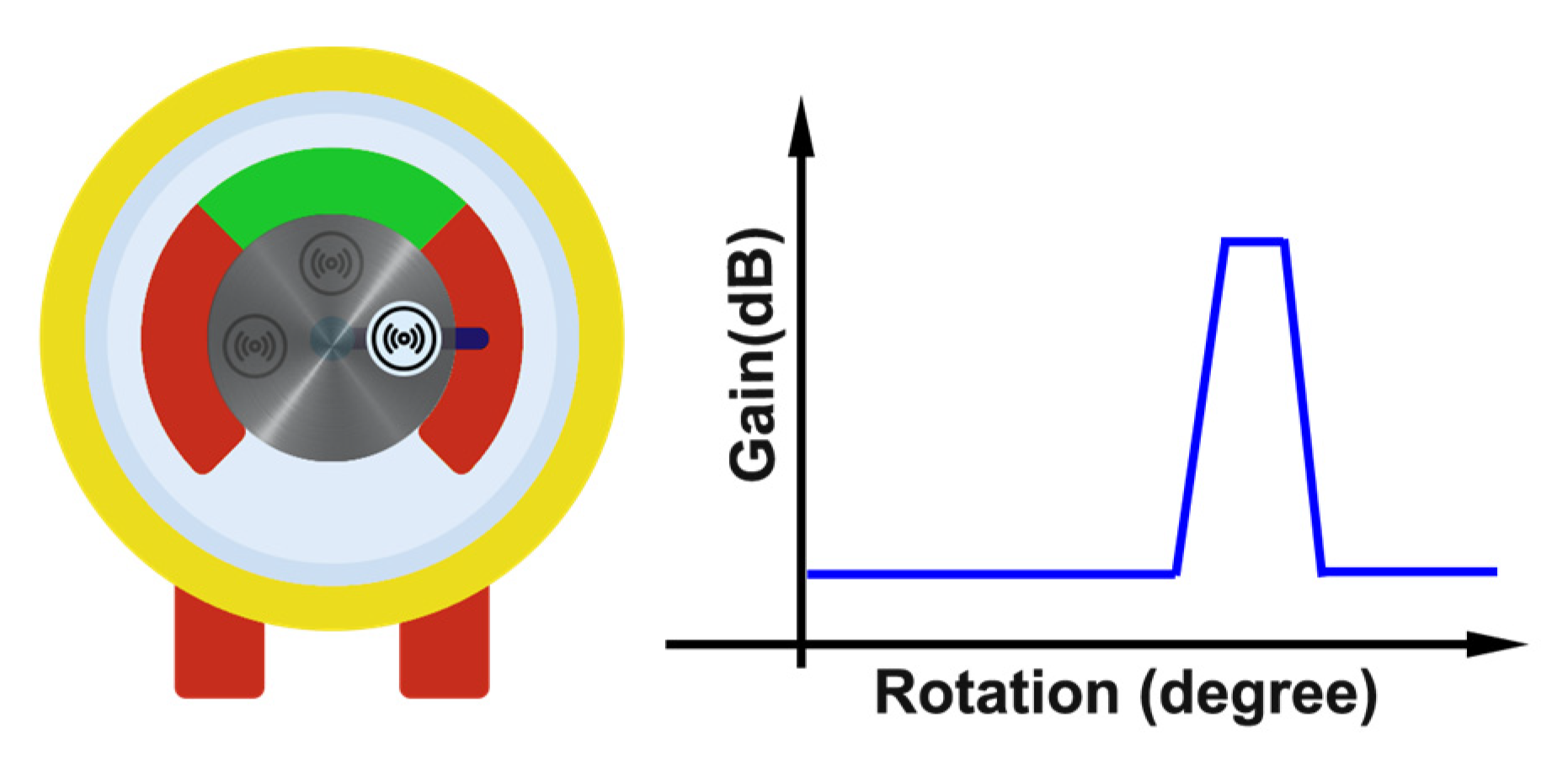 Applsci 12 01451 g003