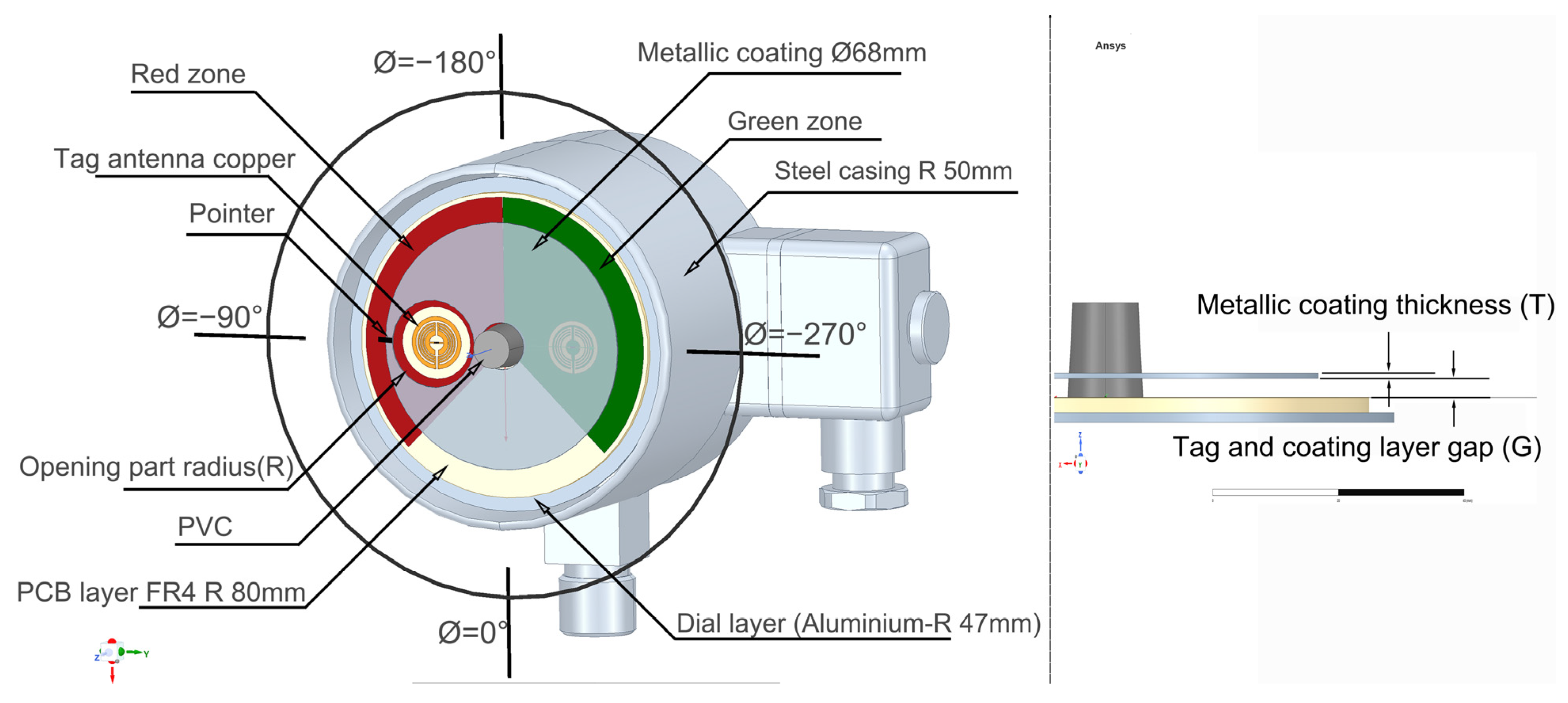 Applsci 12 01451 g004