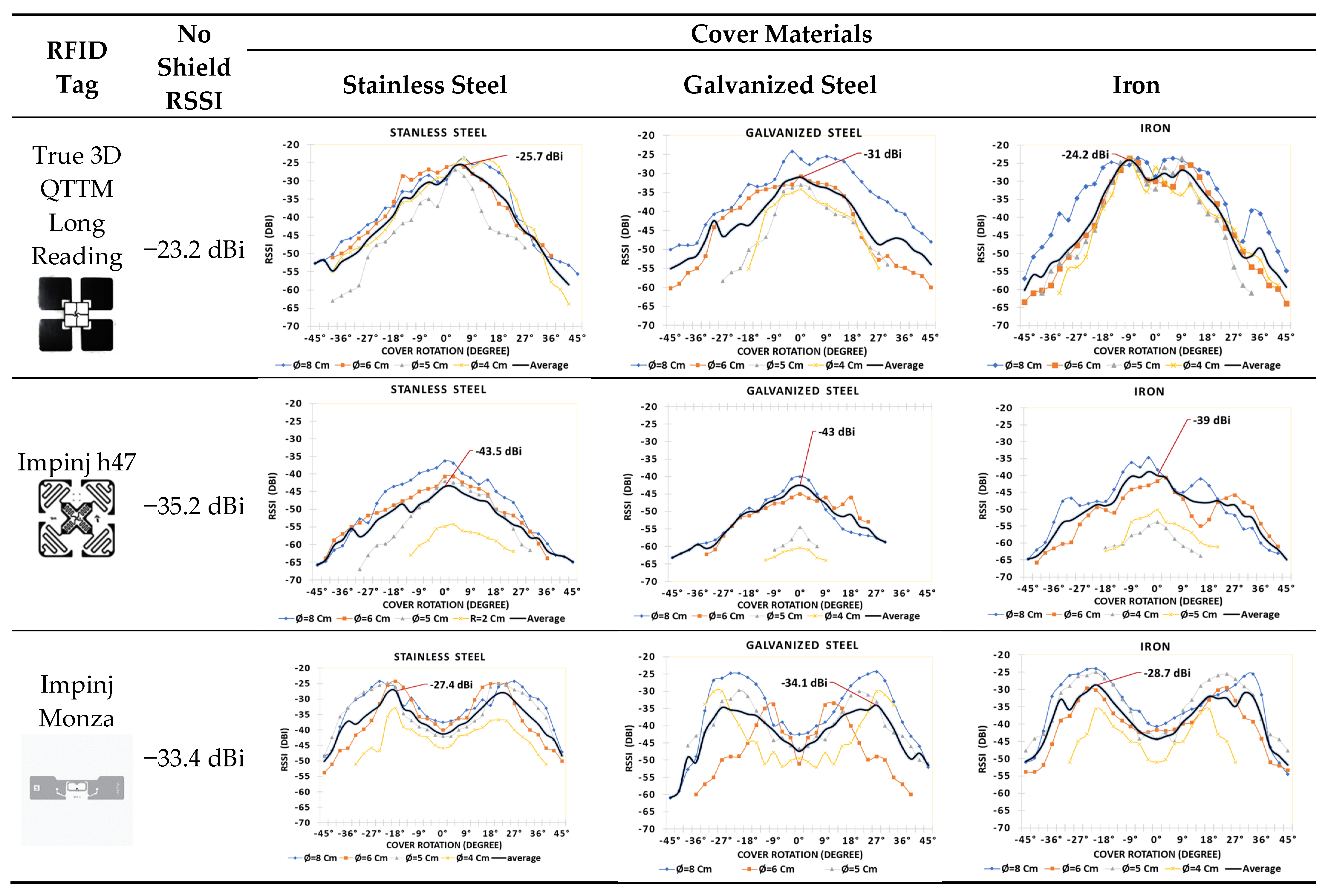 Applsci 12 01451 g006