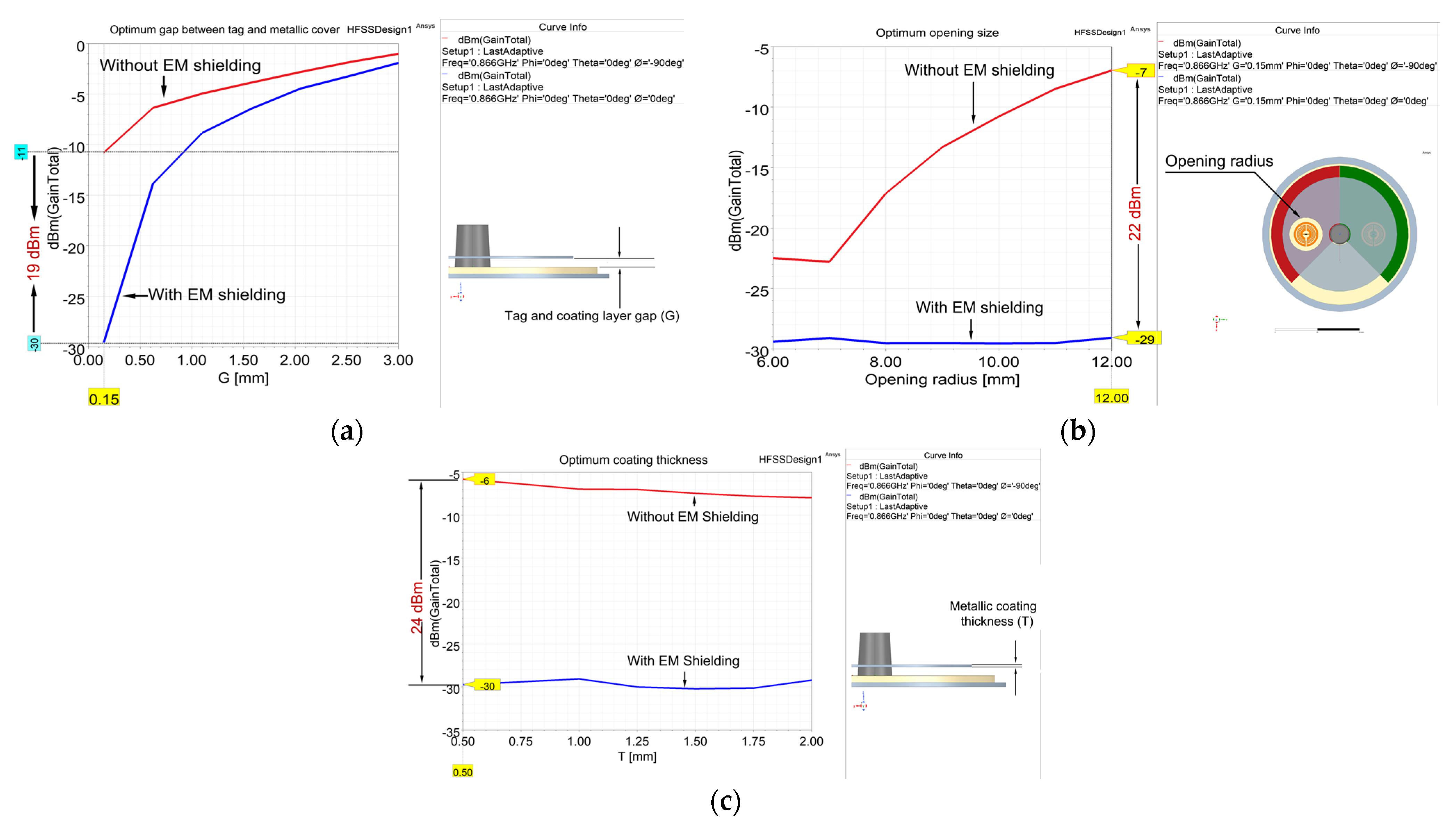 Applsci 12 01451 g008