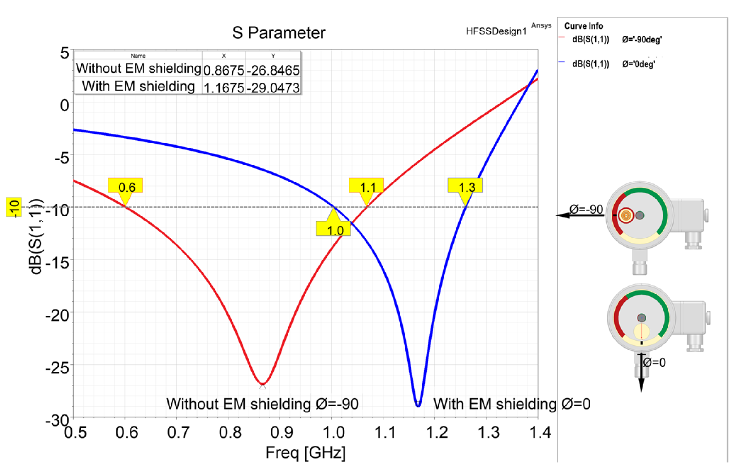 Applsci 12 01451 g009