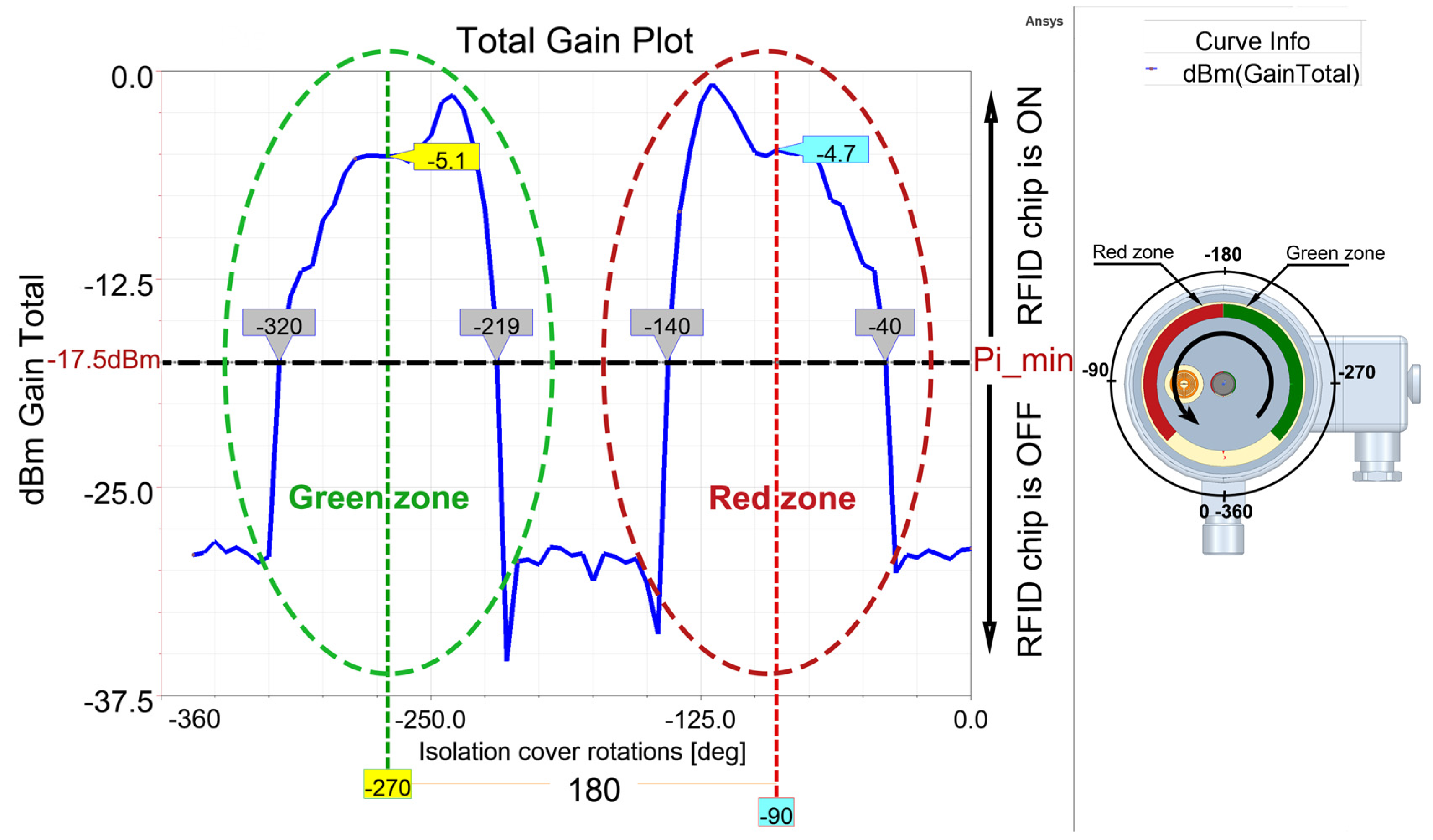 Applsci 12 01451 g010