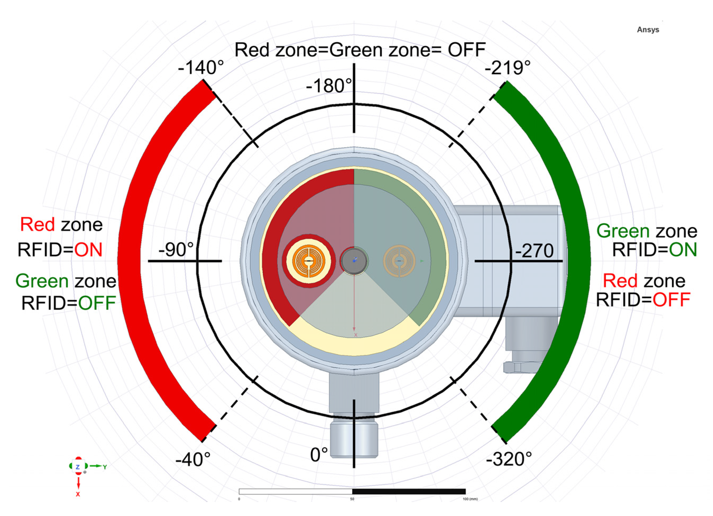 Applsci 12 01451 g011