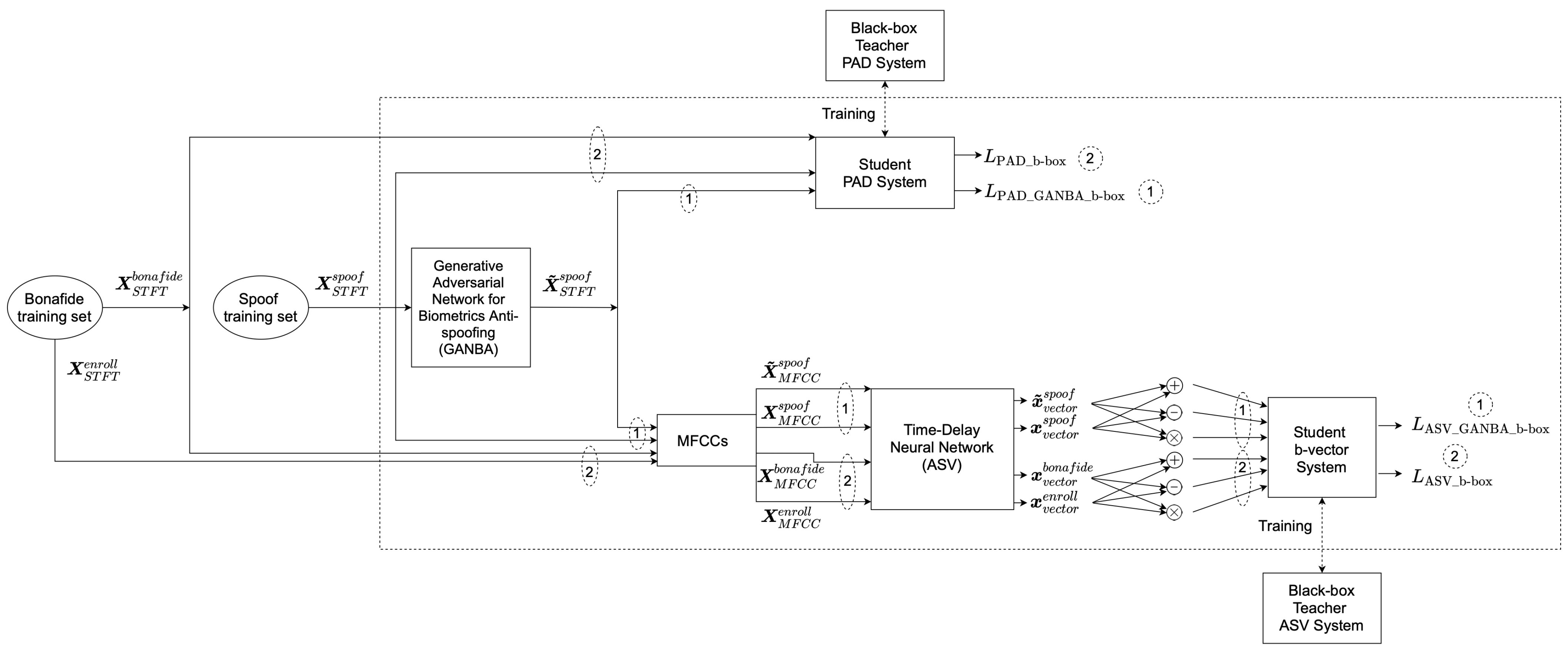 Applsci 12 01454 g003