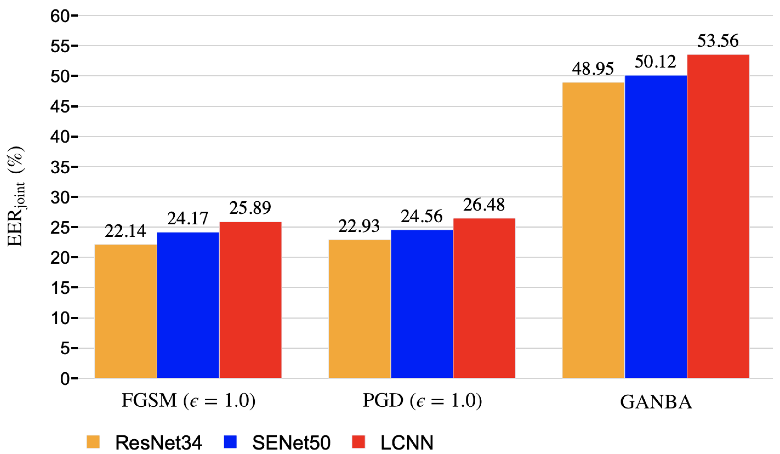 Applsci 12 01454 g005