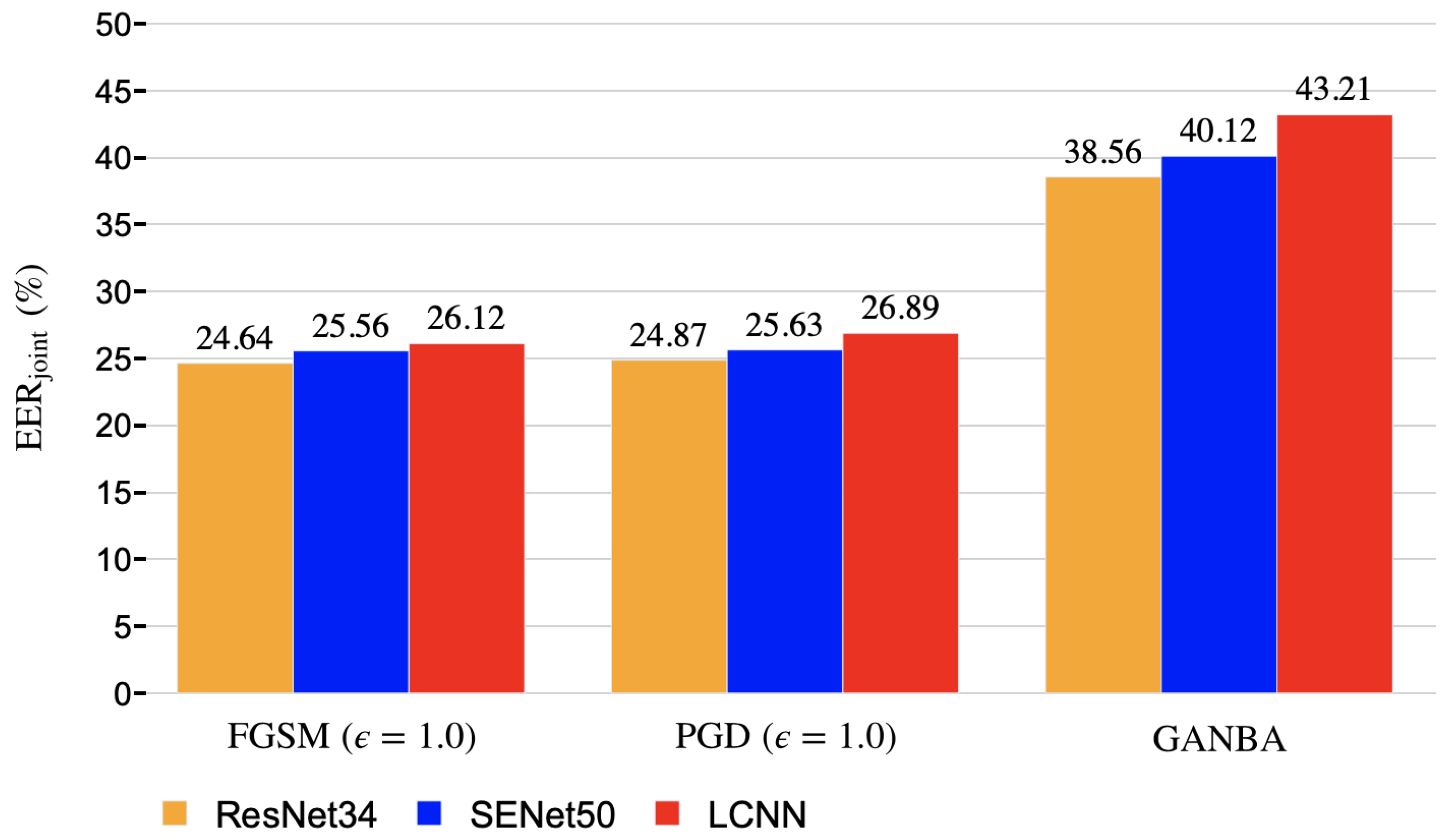 Applsci 12 01454 g006