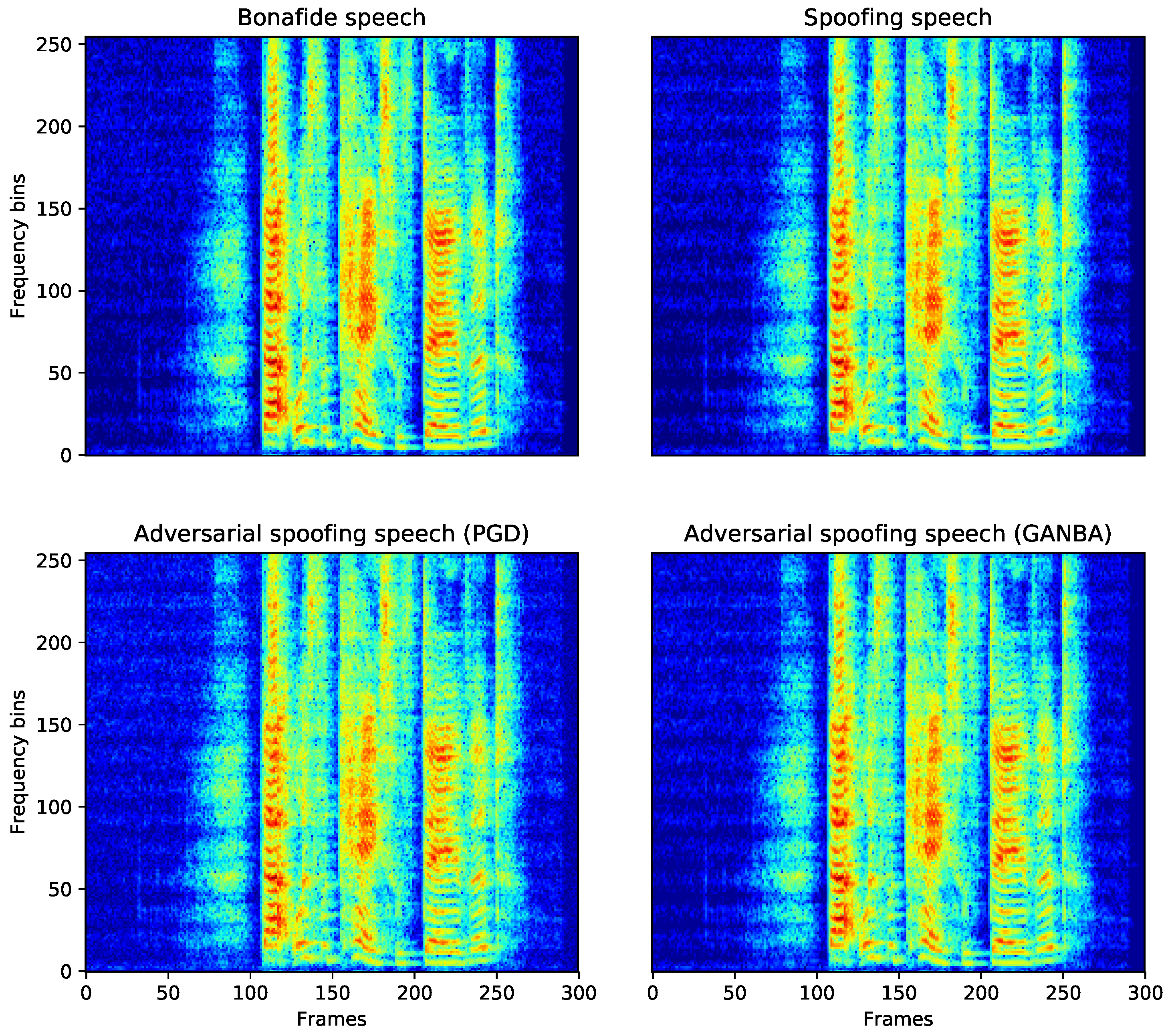 Applsci 12 01454 g007