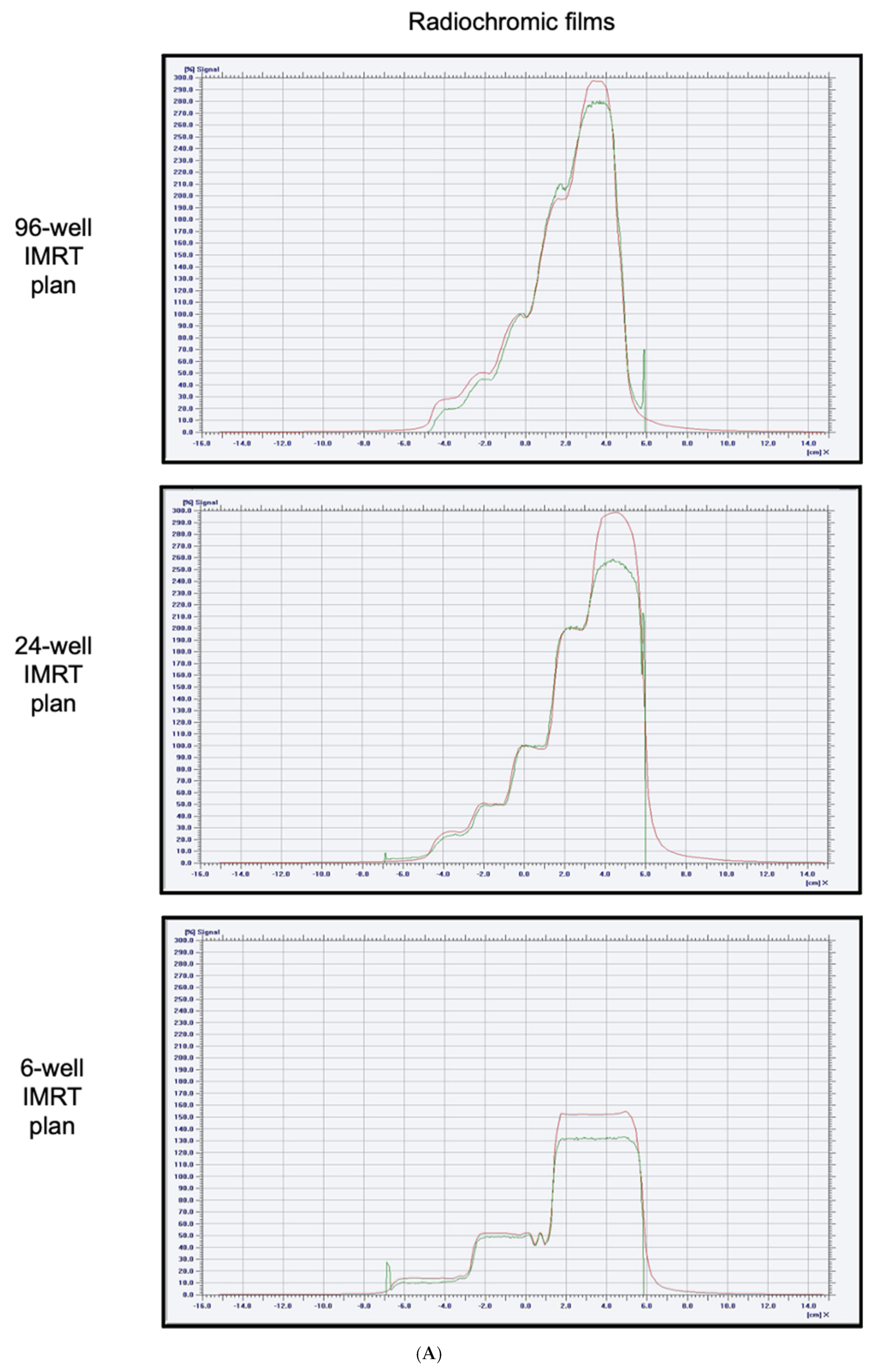 Applsci 12 01456 g003a Applsci 12 01456 g003a