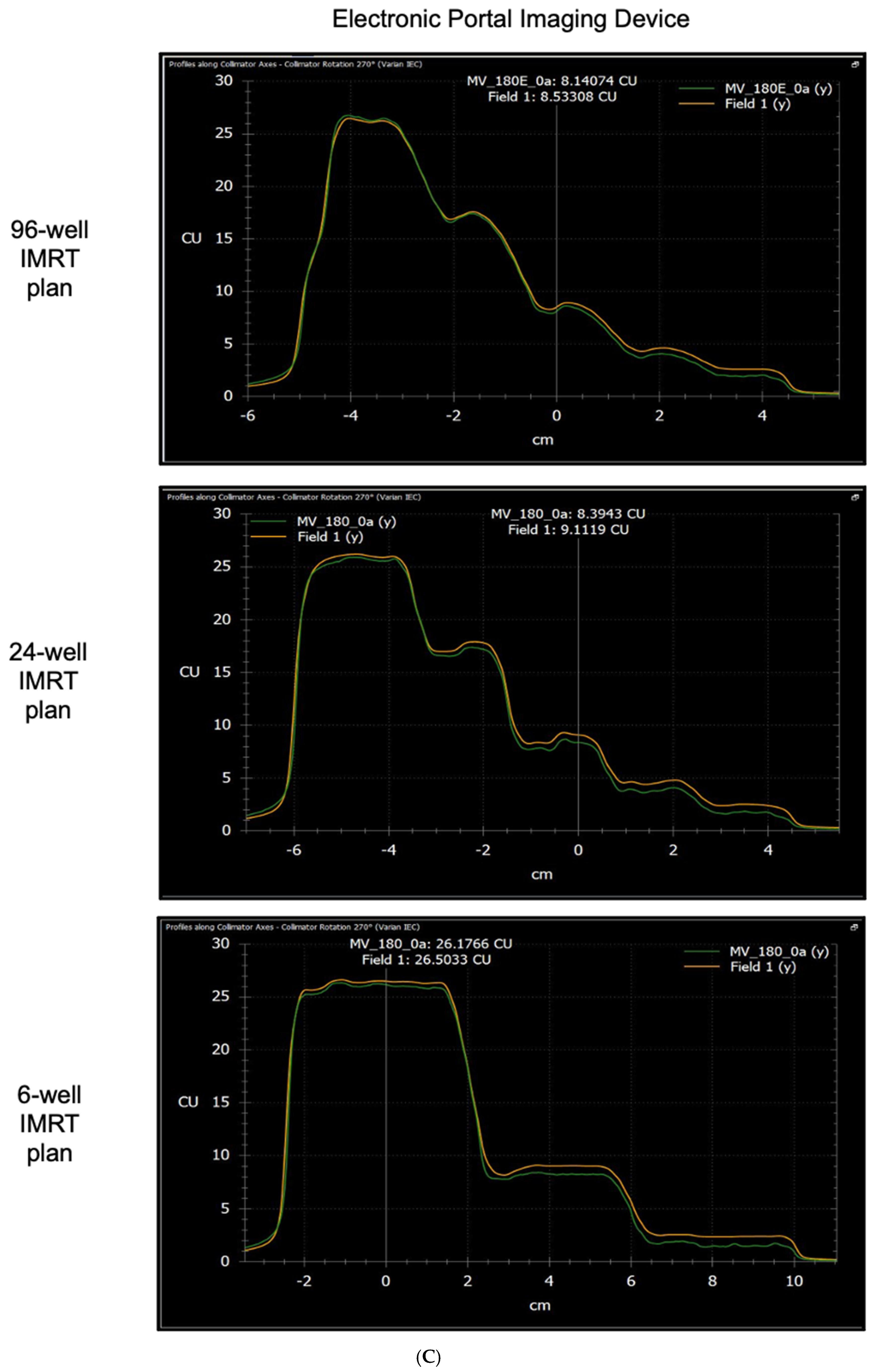 Applsci 12 01456 g003c Applsci 12 01456 g003c