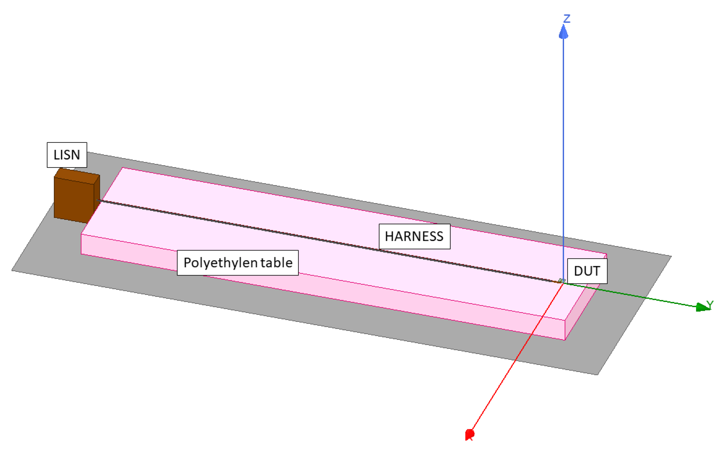 Applsci 12 01458 g007 550