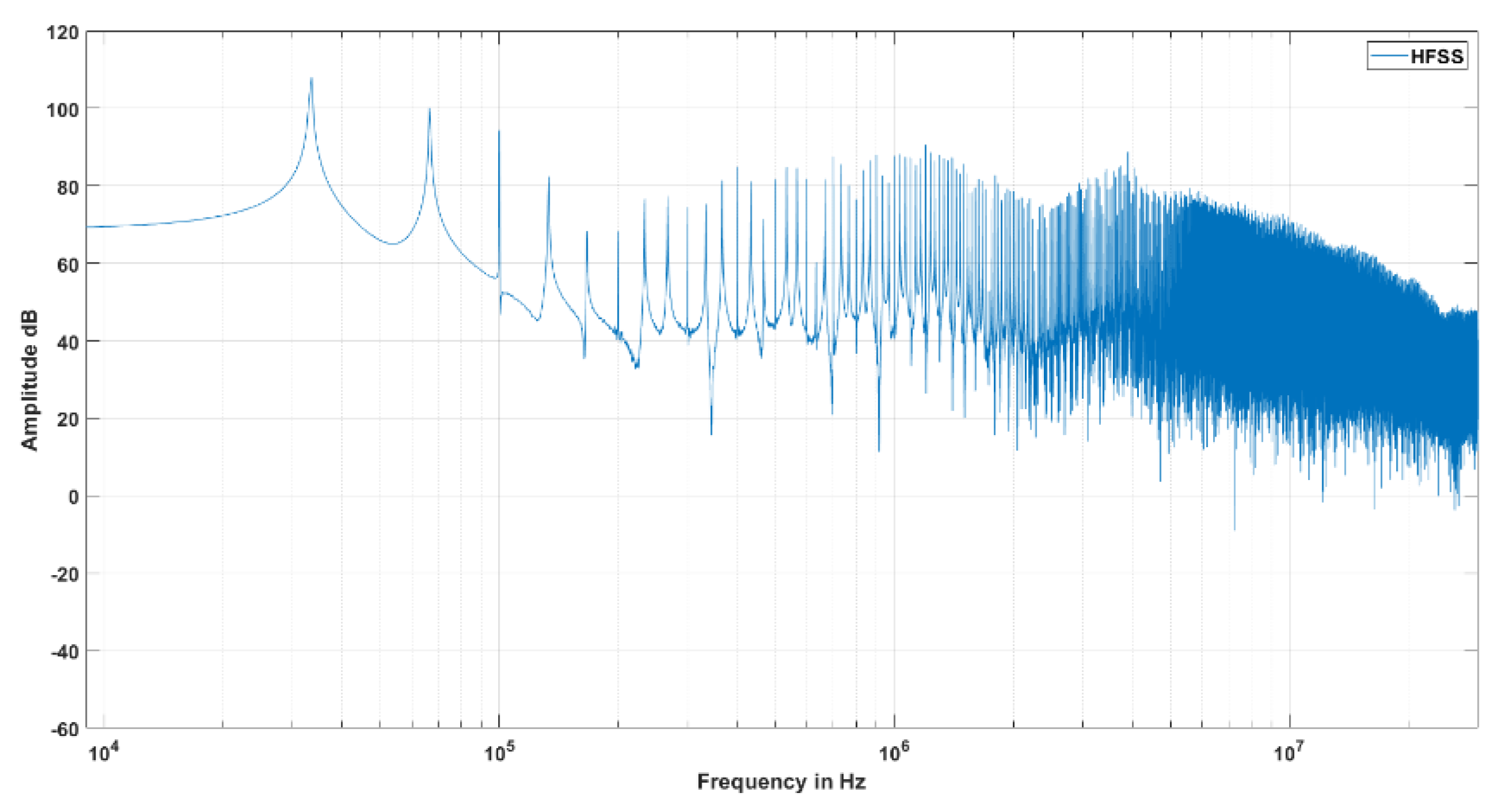 Applsci 12 01458 g020 550