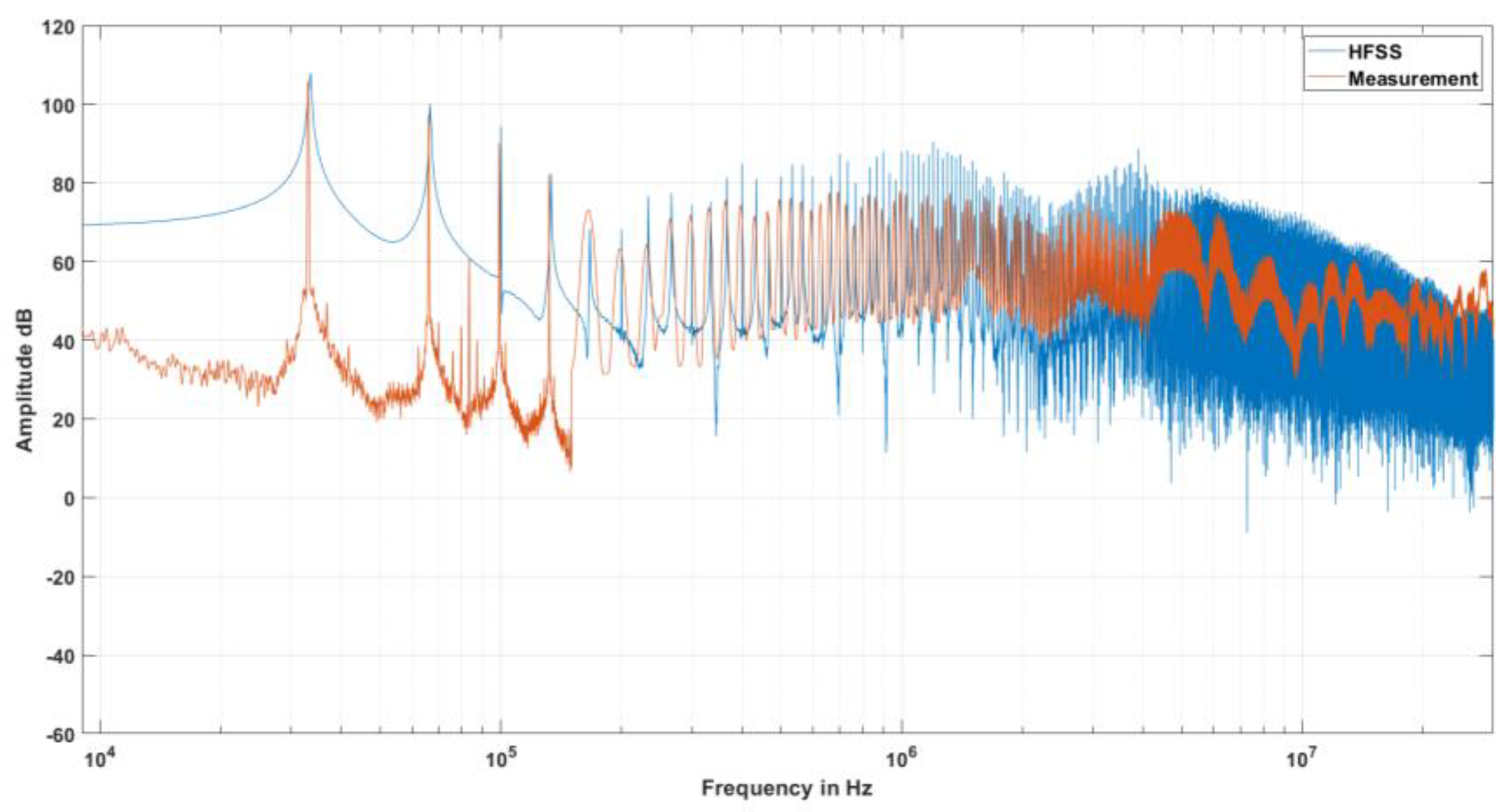 Applsci 12 01458 g024 550