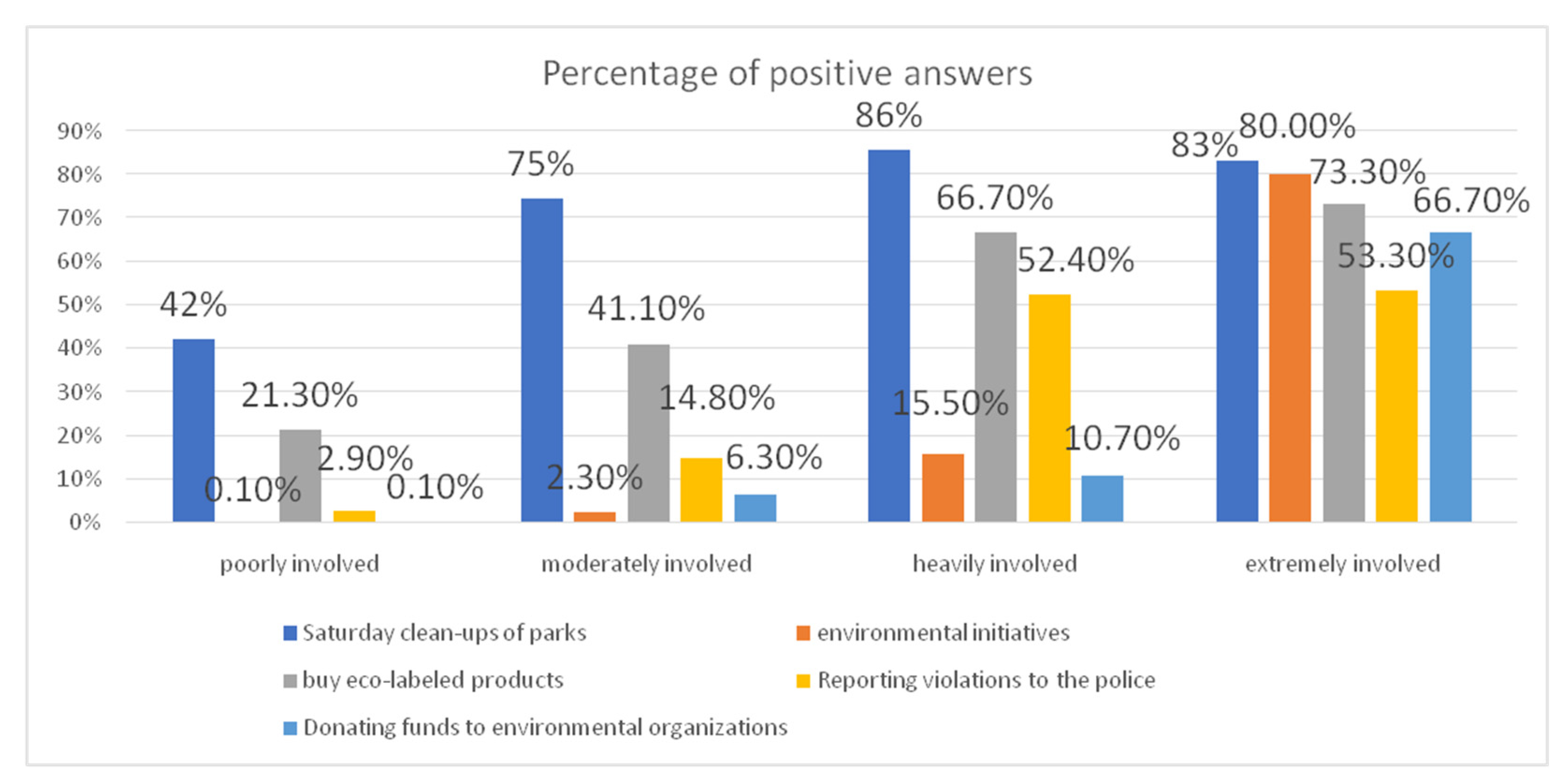 Applsci 12 01460 g002 550