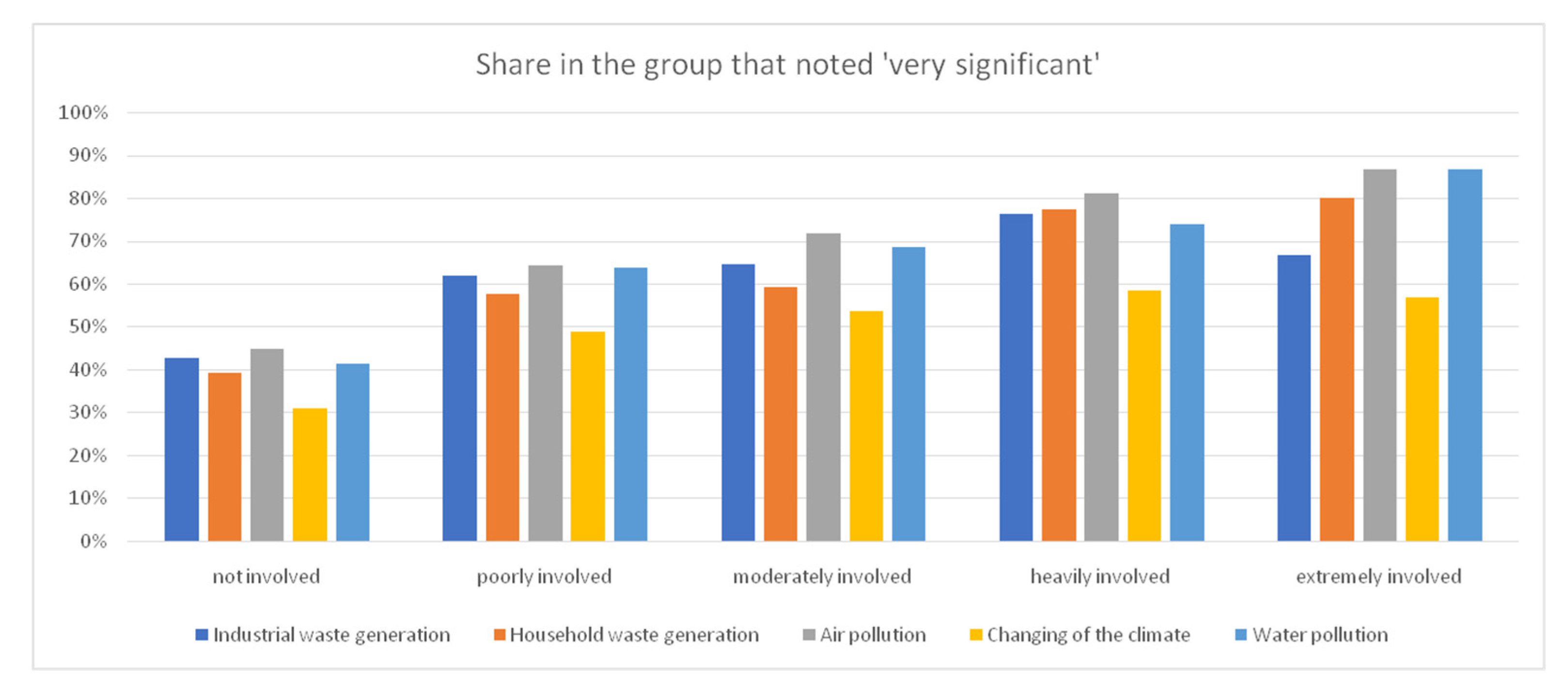 Applsci 12 01460 g003 550