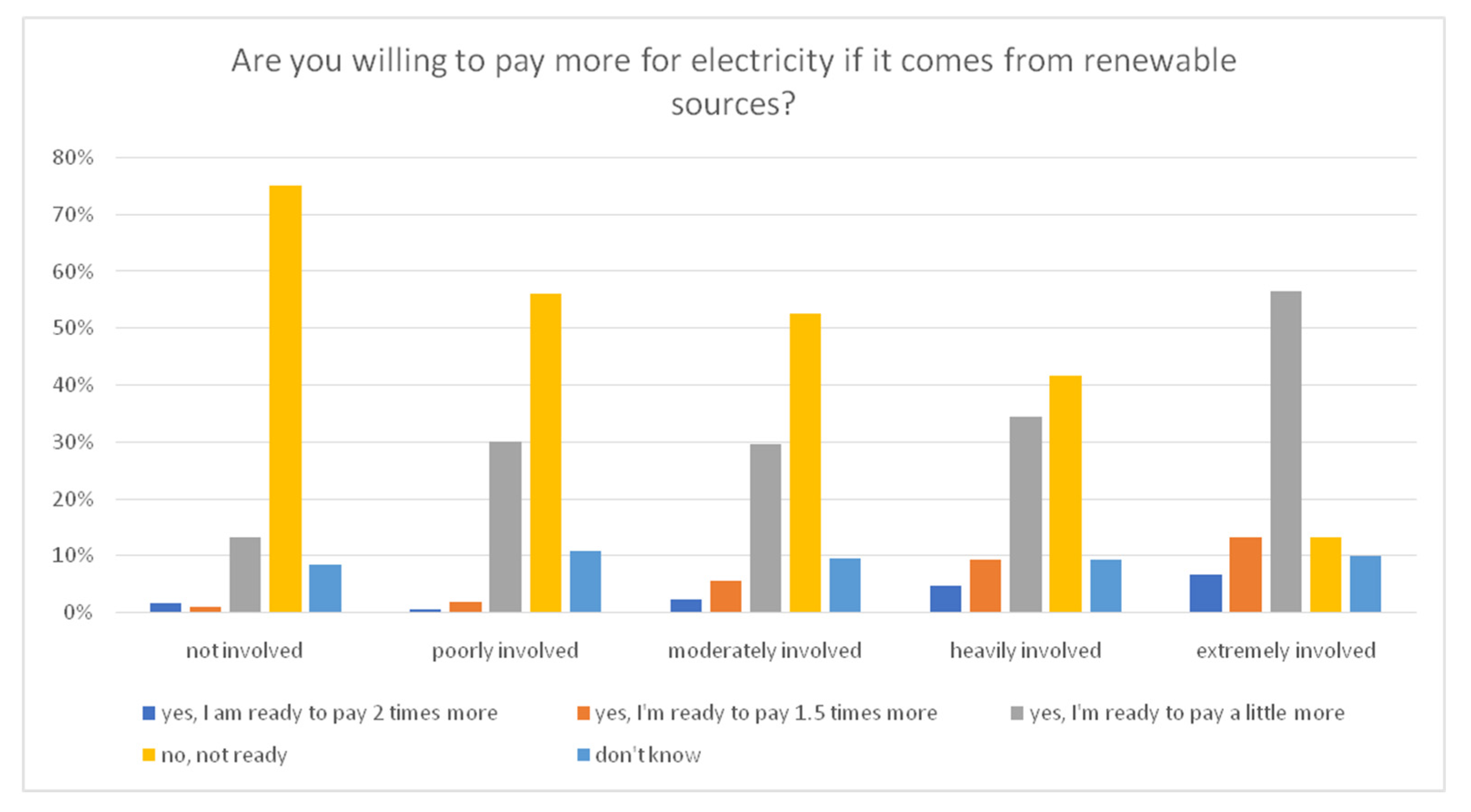 Applsci 12 01460 g004 550