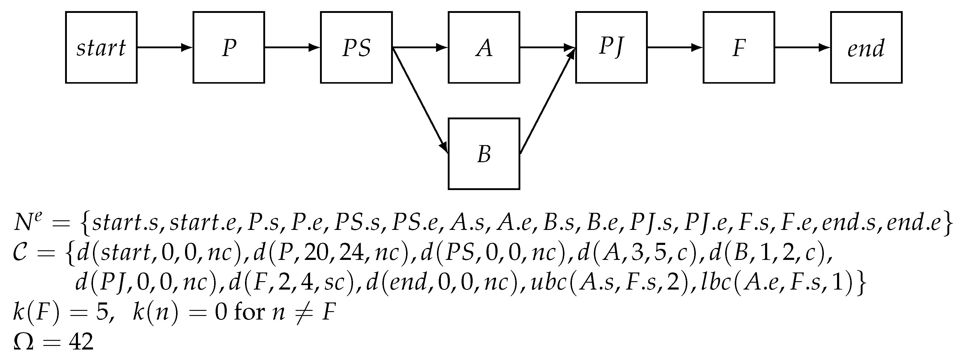 Applsci 12 01461 g003 550