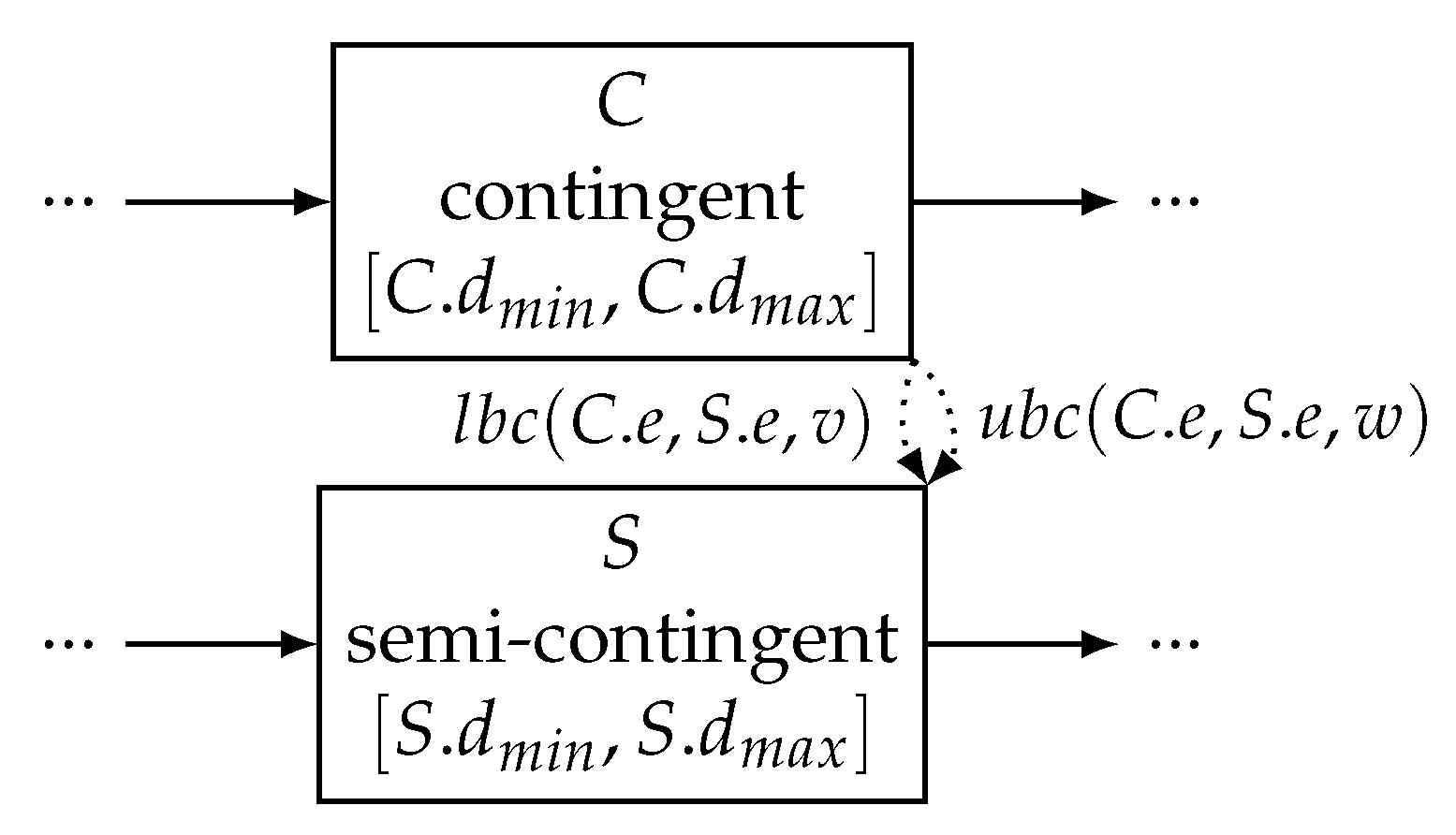 Applsci 12 01461 g004 550