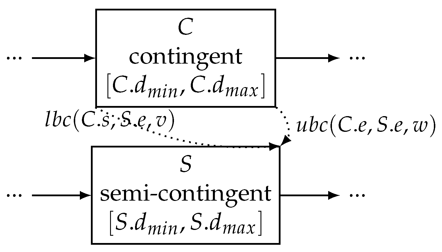 Applsci 12 01461 g005 550