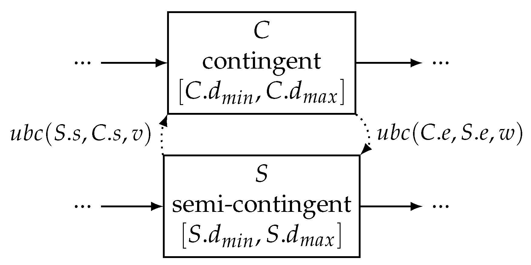 Applsci 12 01461 g009 550