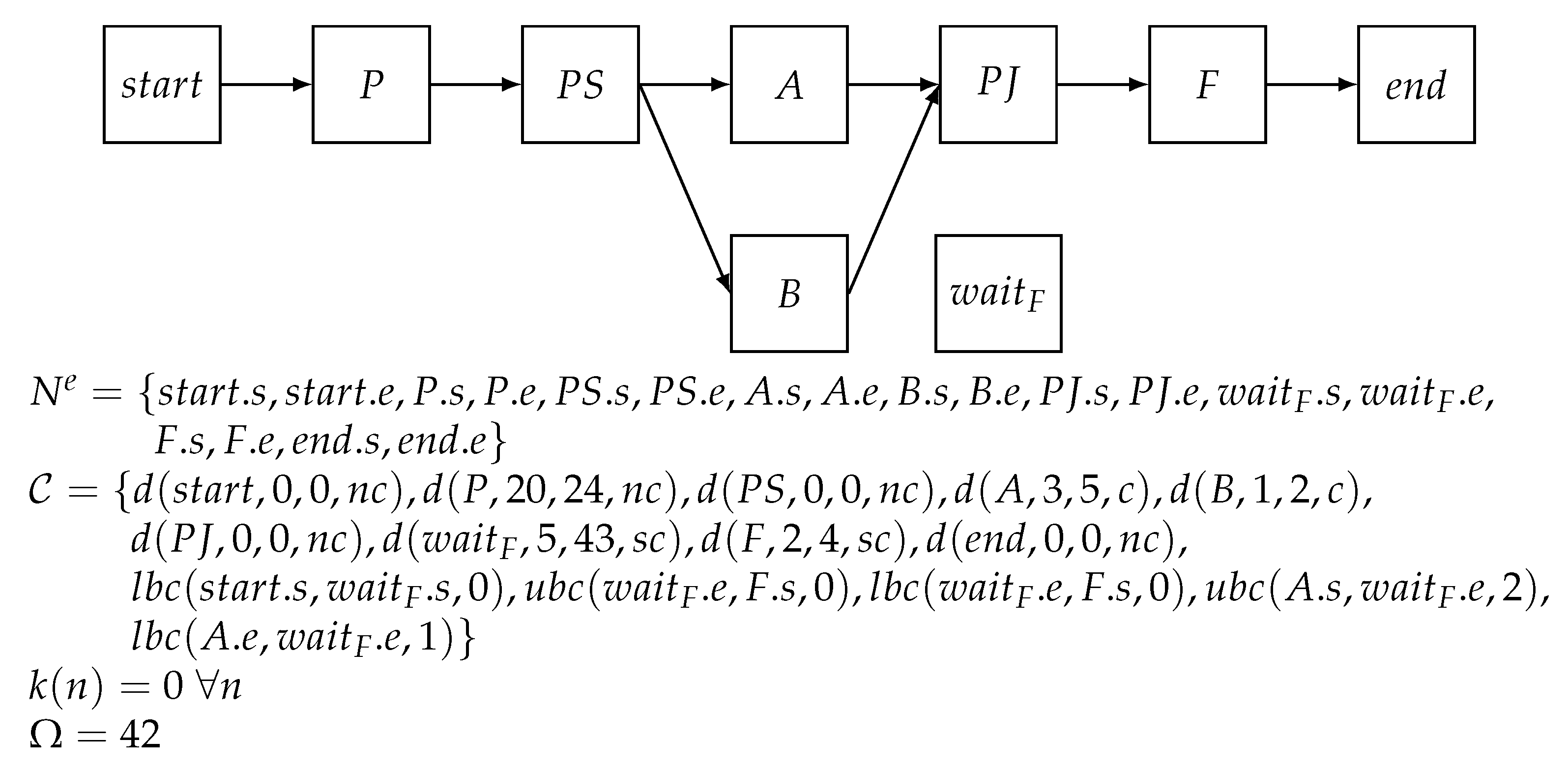 Applsci 12 01461 g010 550