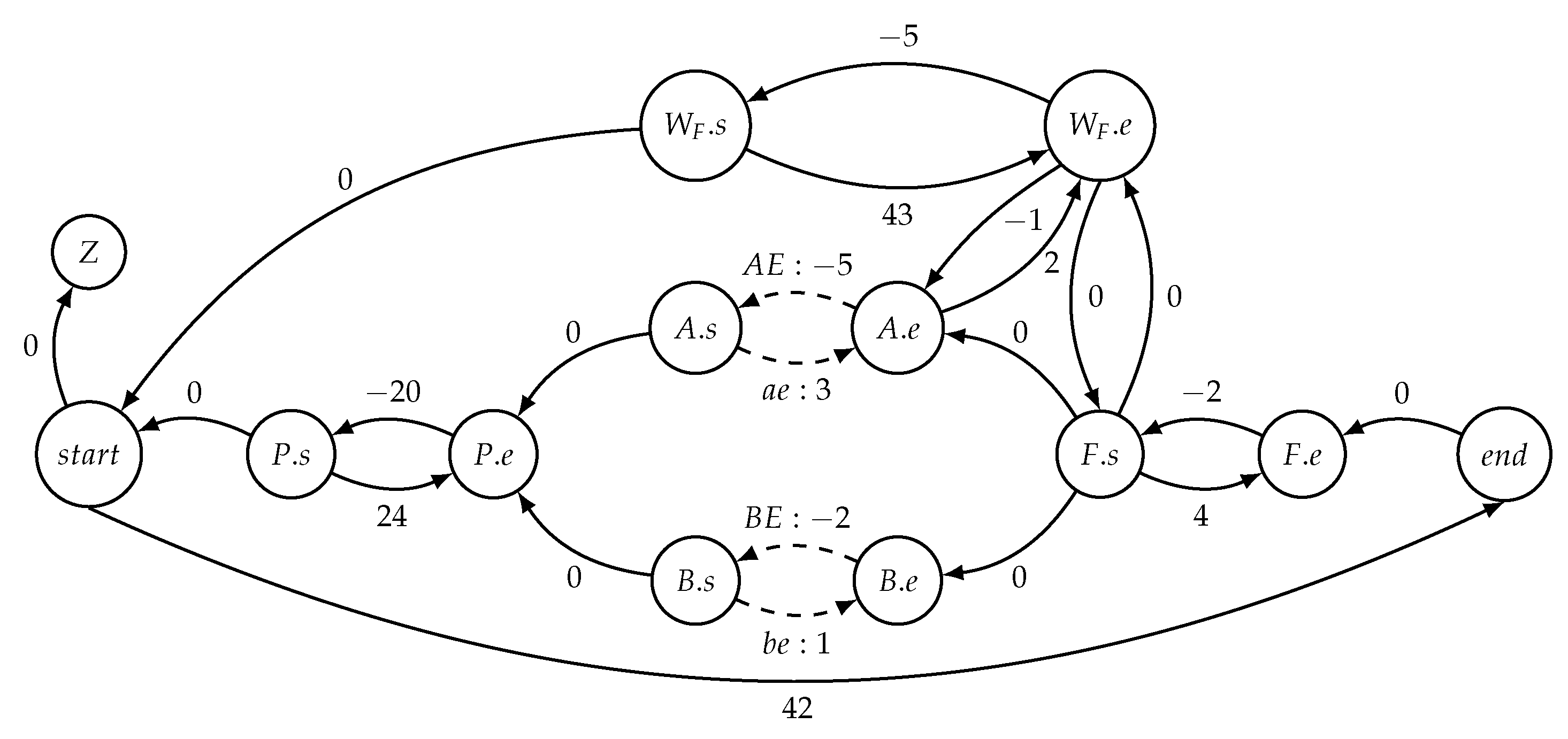 Applsci 12 01461 g011 550
