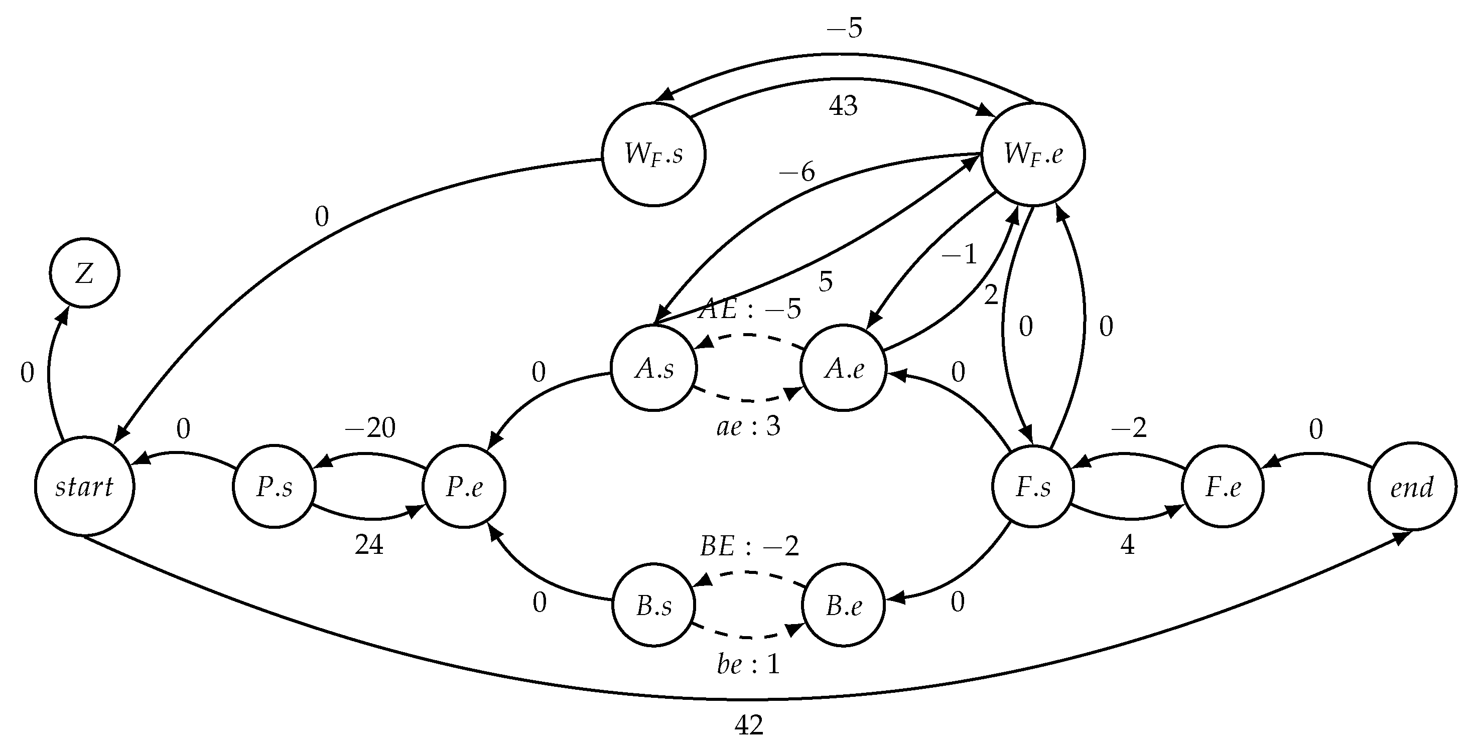 Applsci 12 01461 g012 550