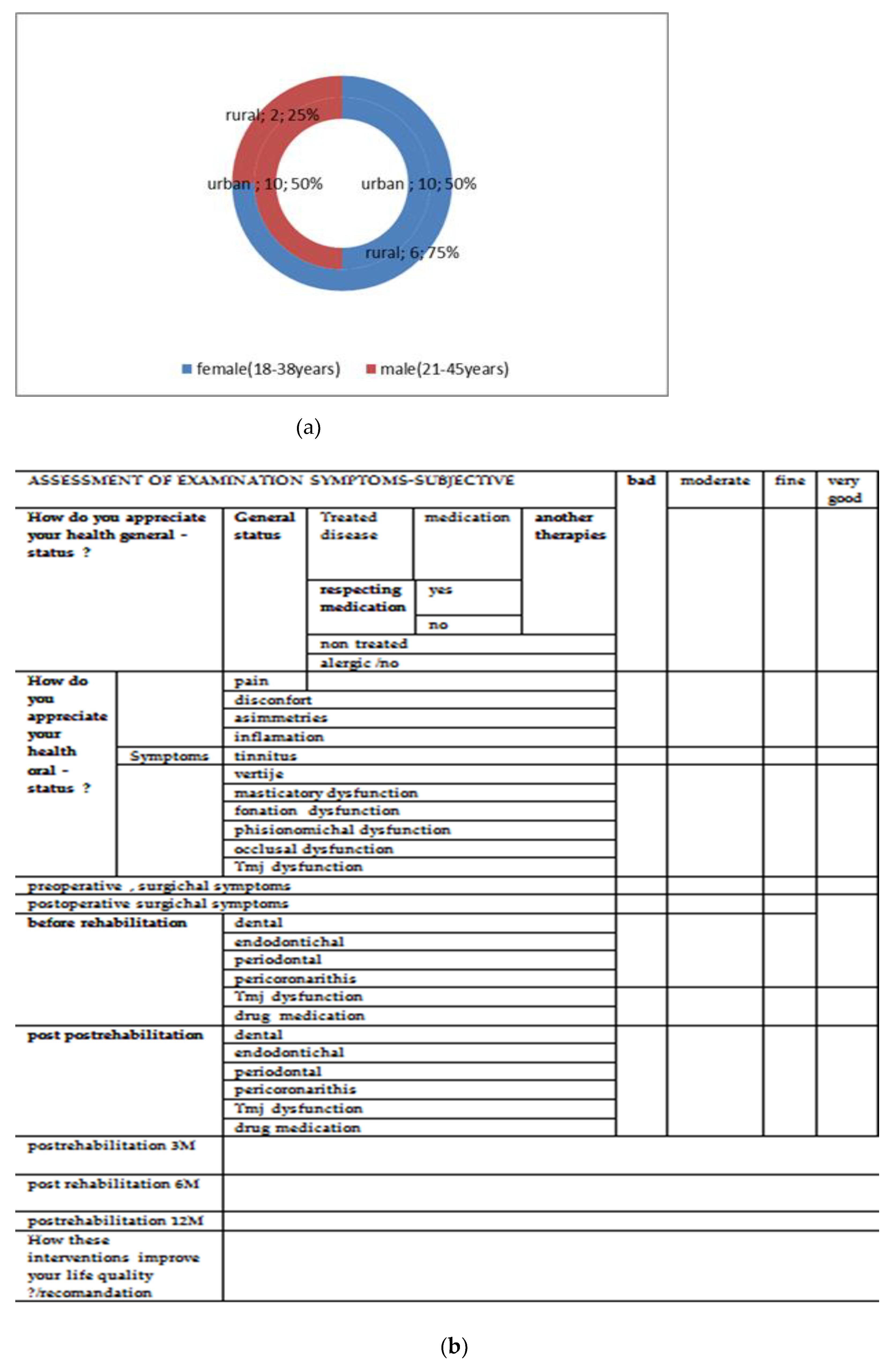 Applsci 12 01464 g001a Applsci 12 01464 g001a