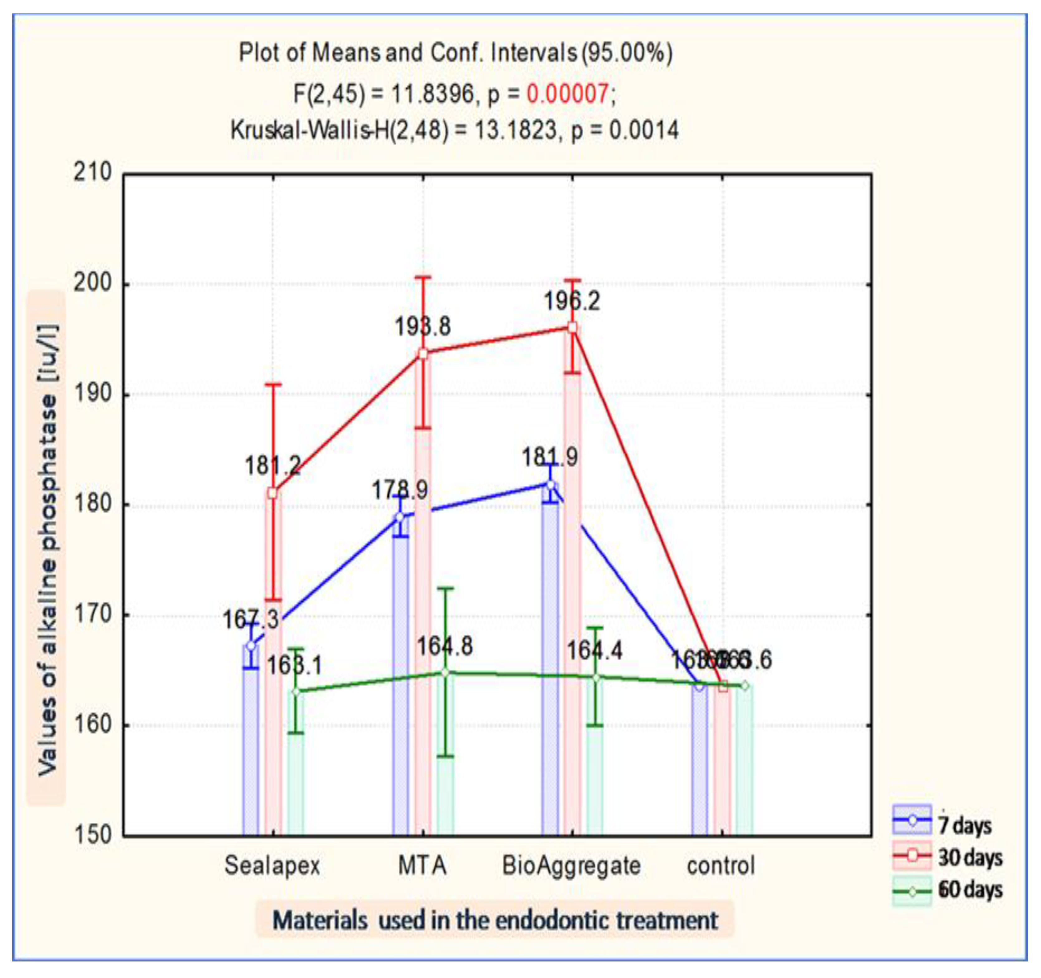Applsci 12 01464 g012 Applsci 12 01464 g012
