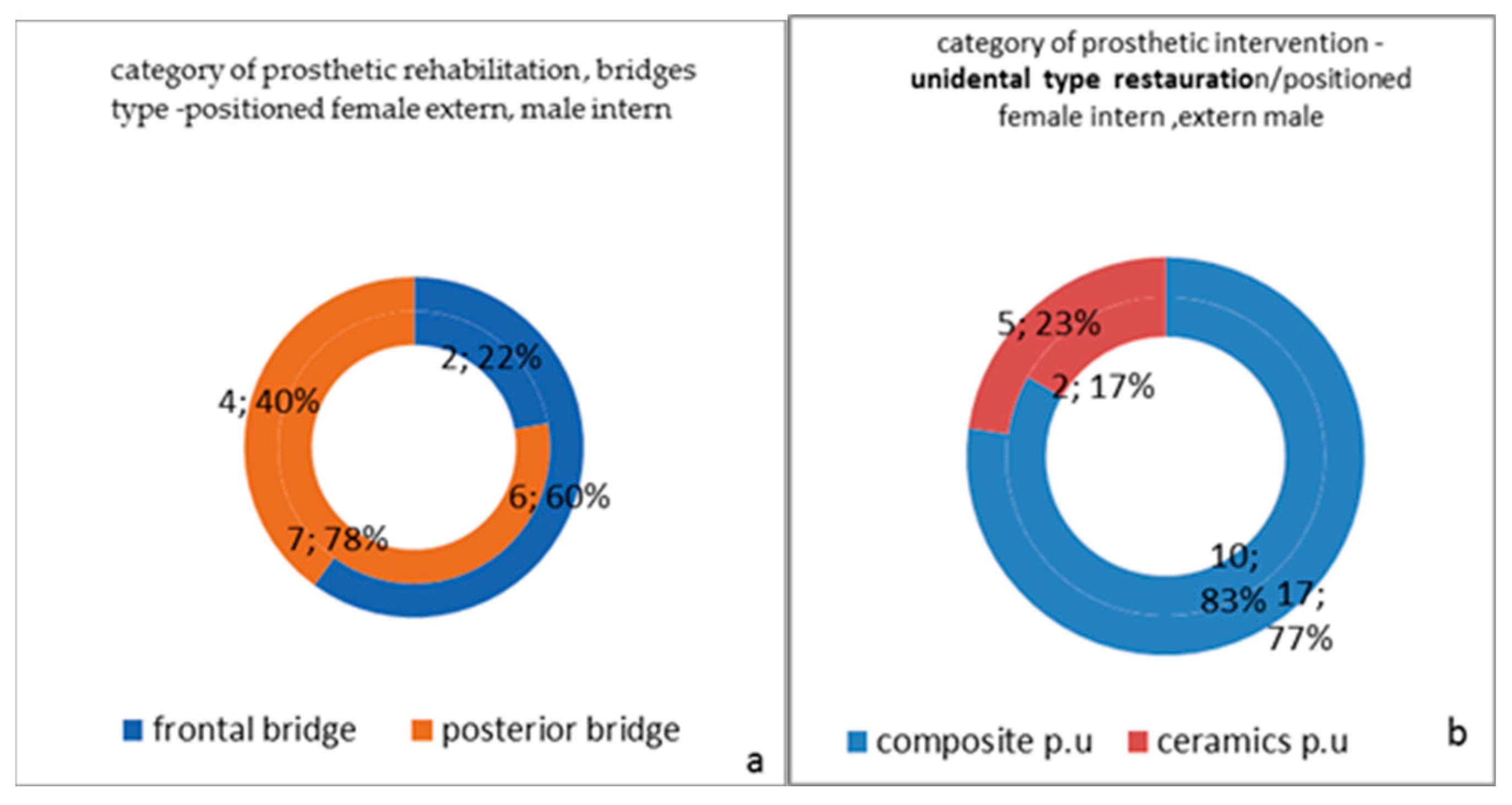 Applsci 12 01464 g013 Applsci 12 01464 g013