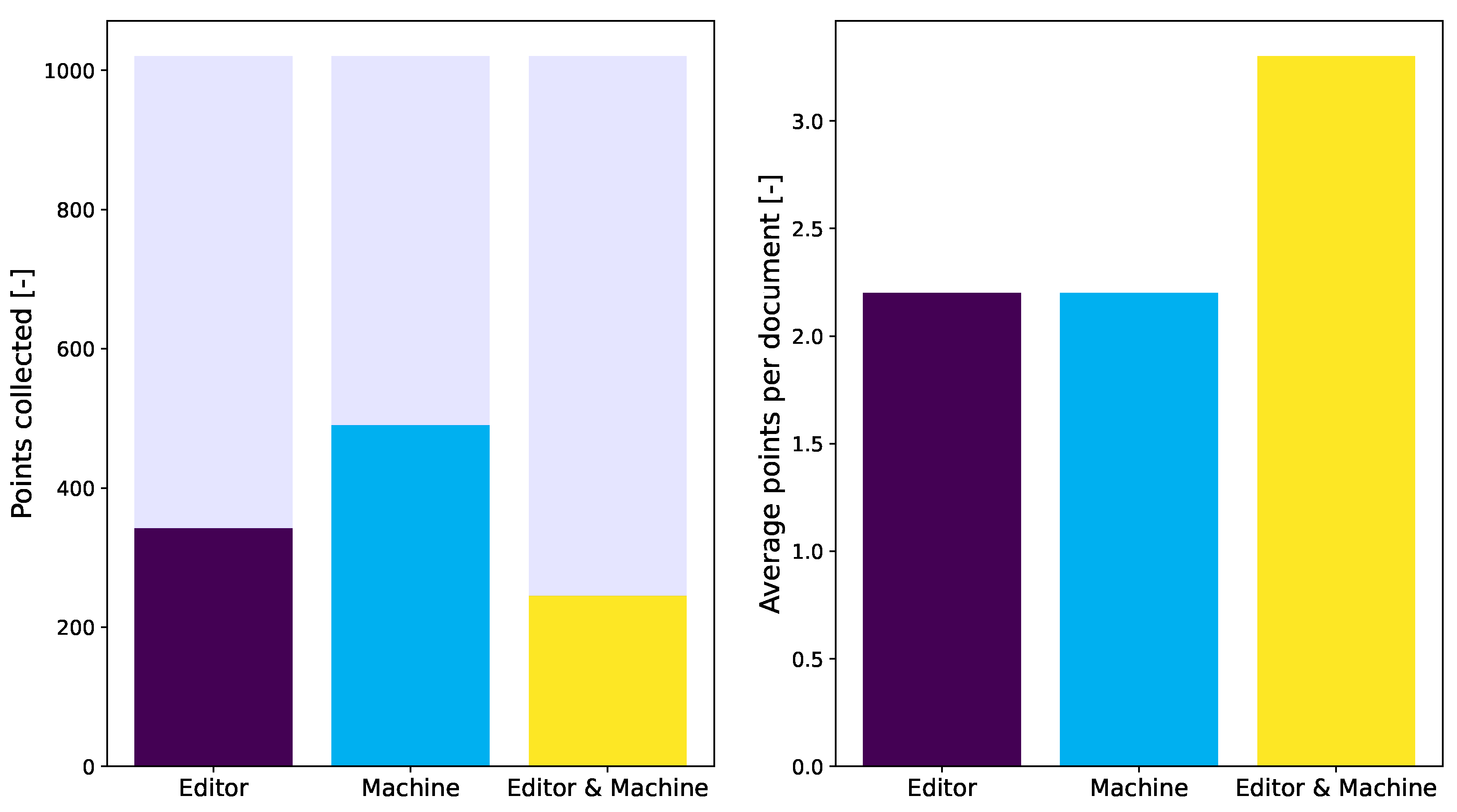 Applsci 12 01470 g008