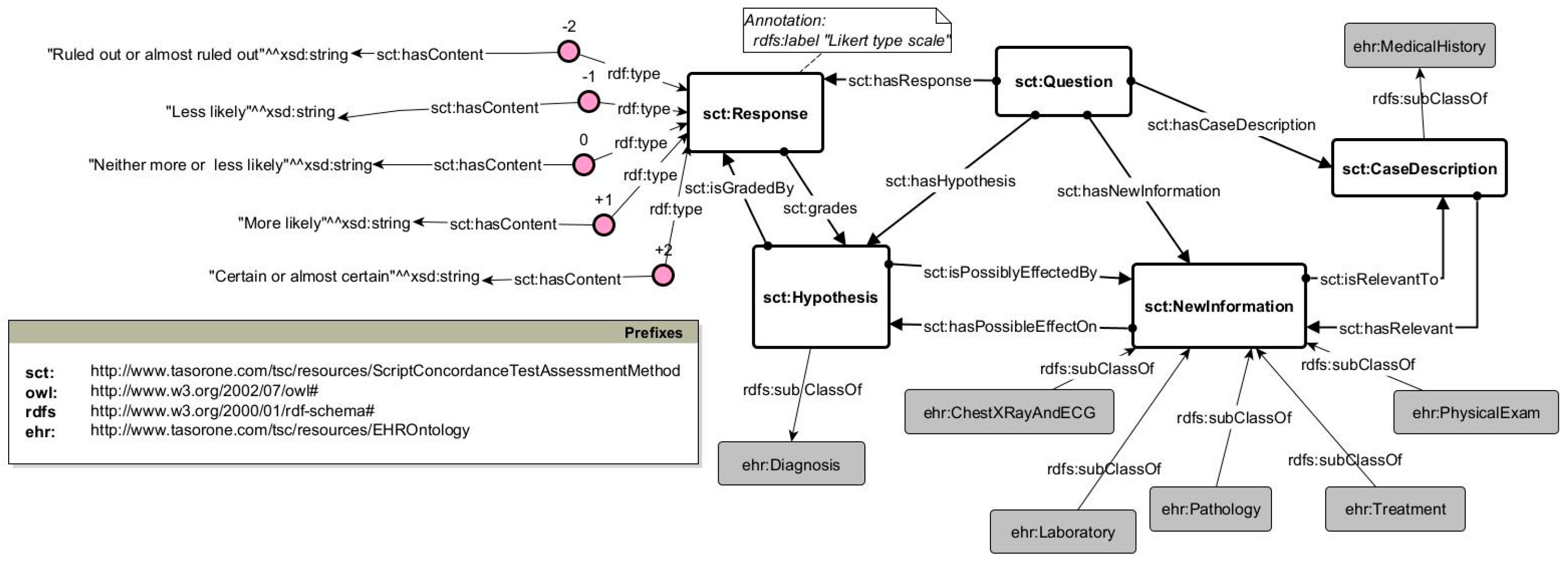 Applsci 12 01472 g002 Applsci 12 01472 g002