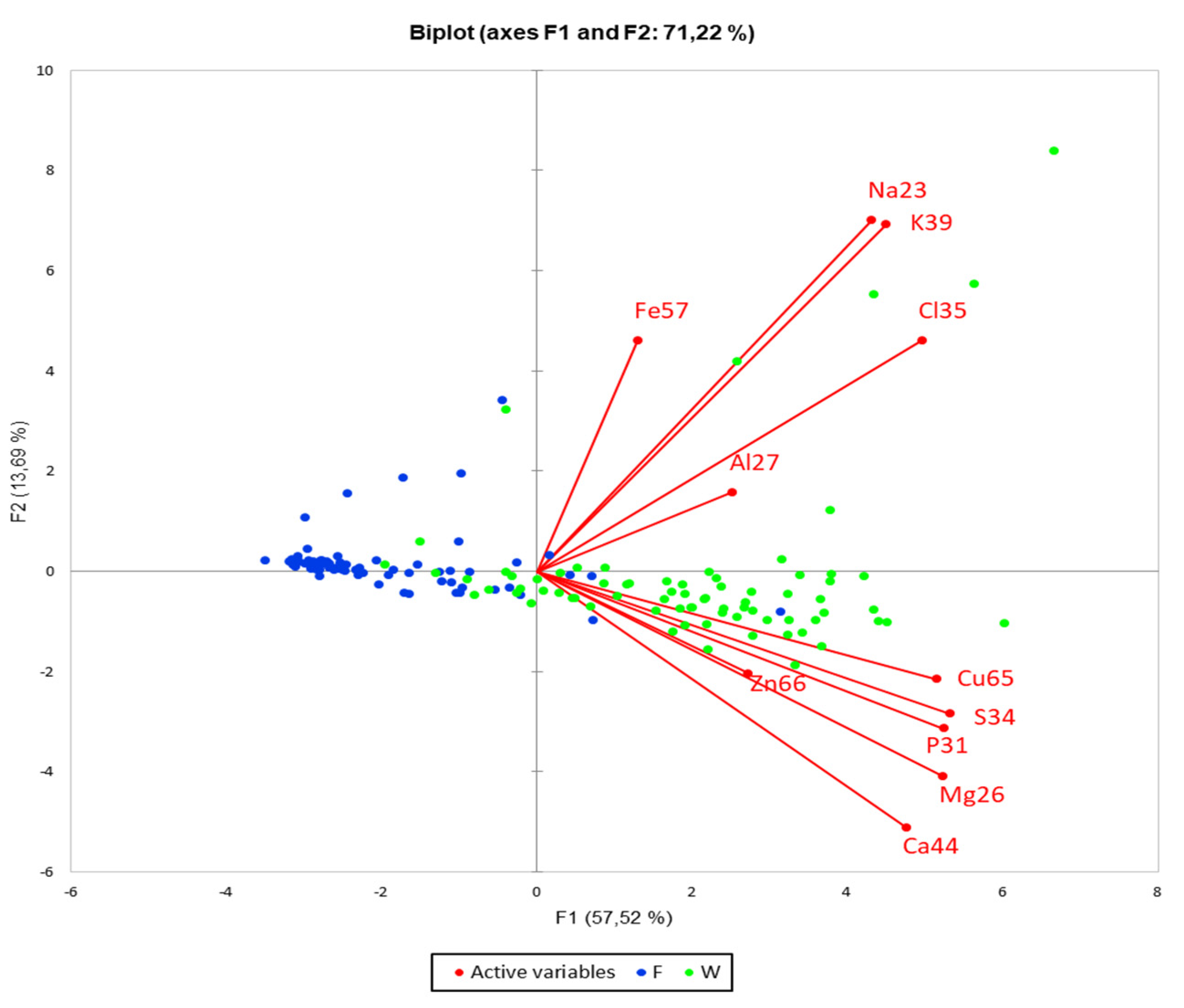 Applsci 12 01474 g003 Applsci 12 01474 g003