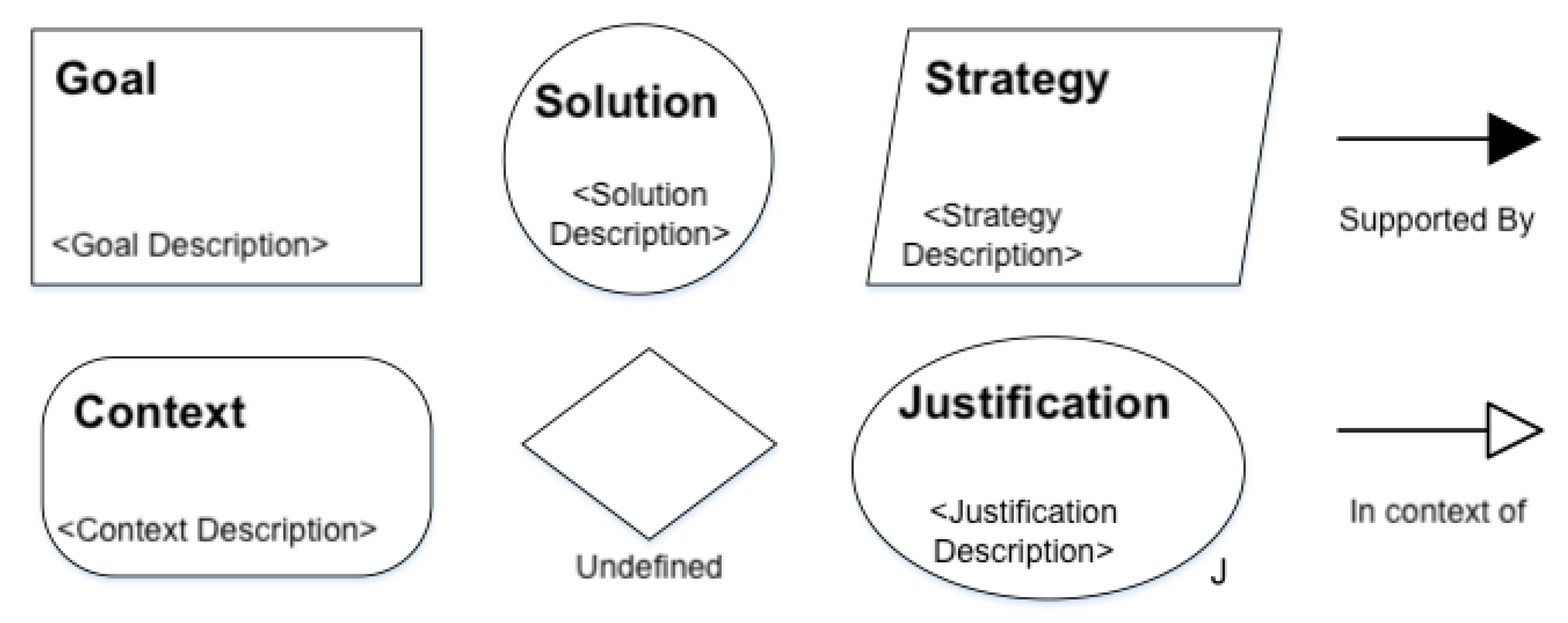 Applsci 12 01475 g001