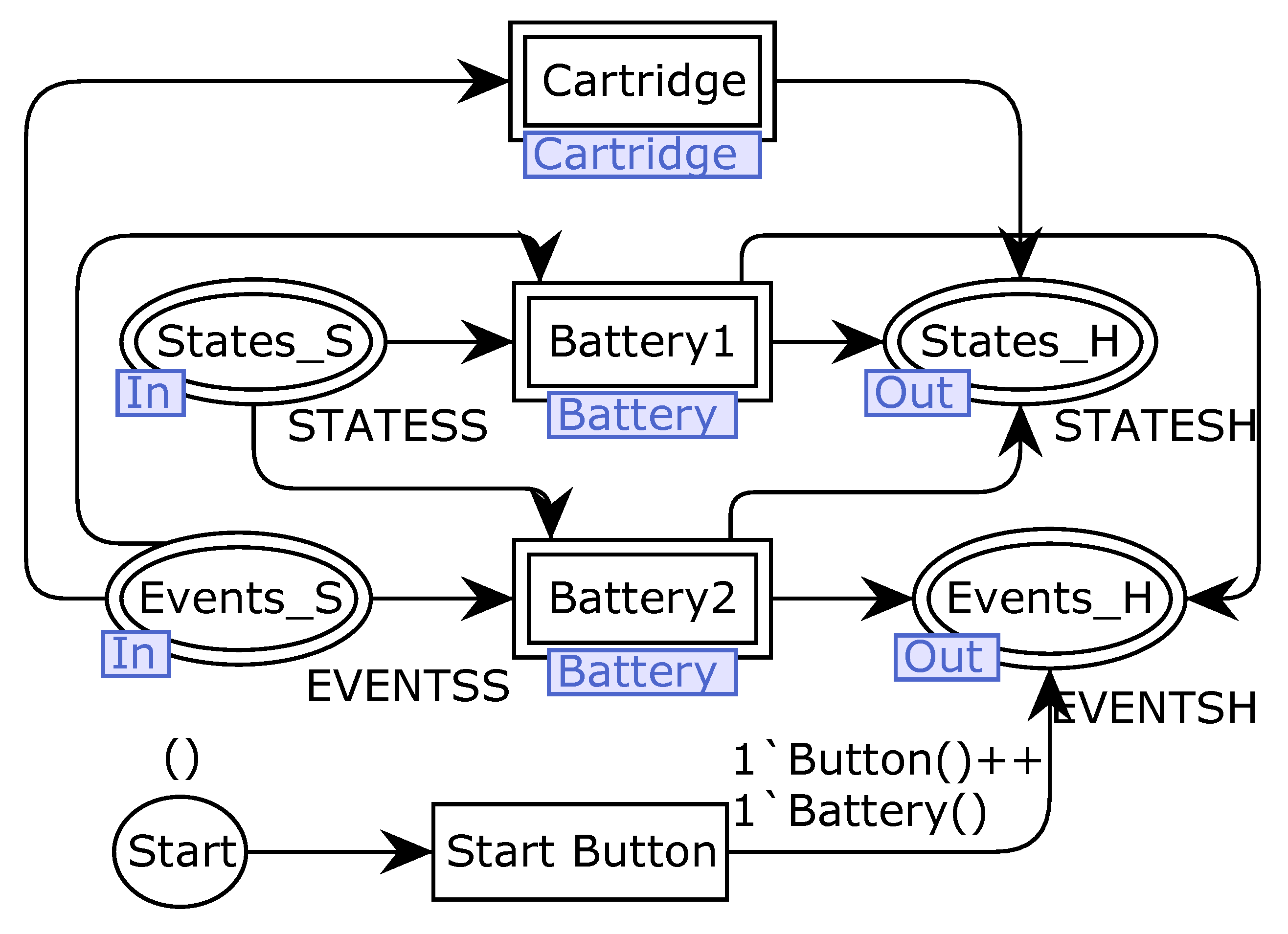 Applsci 12 01475 g006
