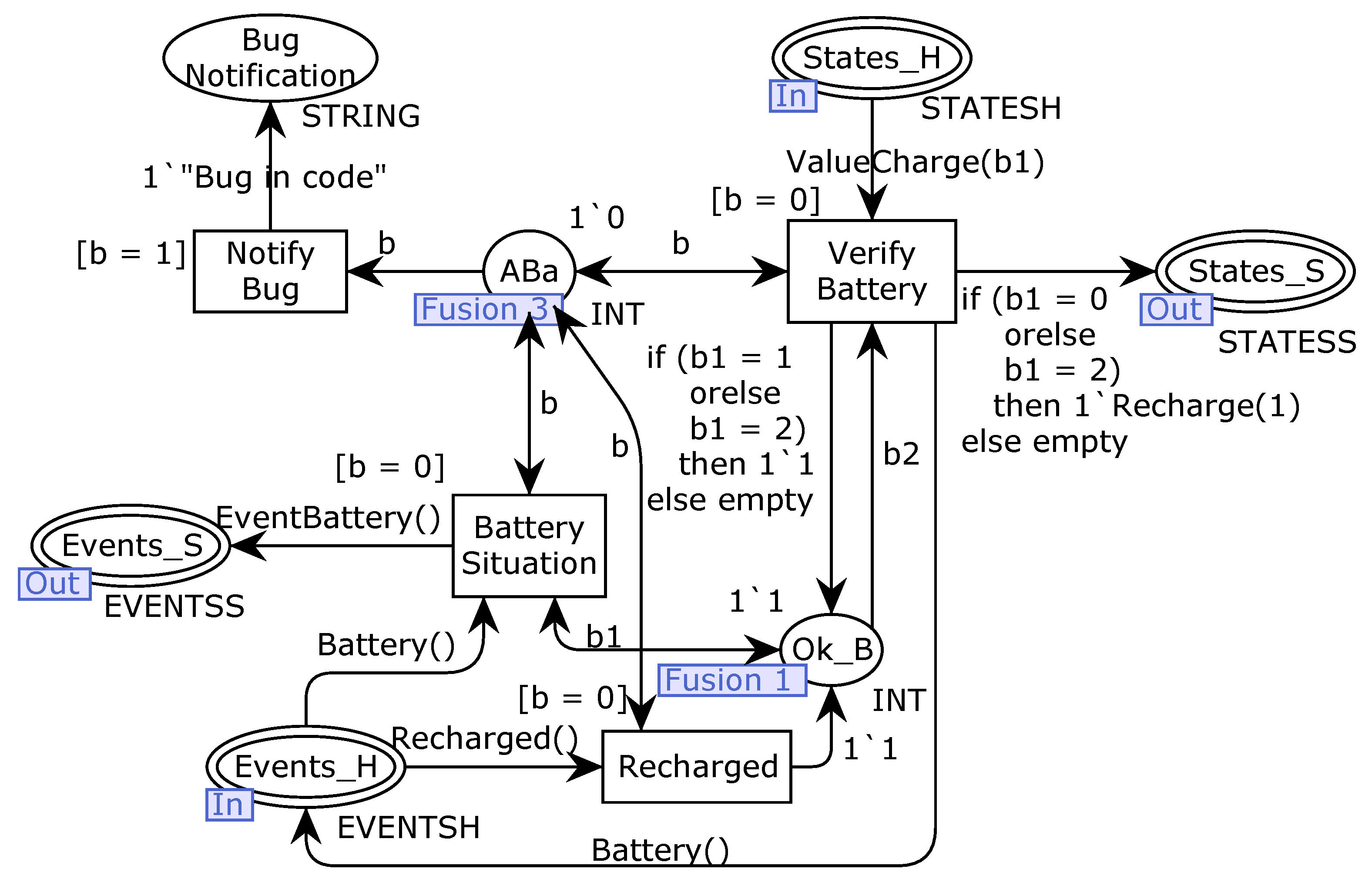 Applsci 12 01475 g007