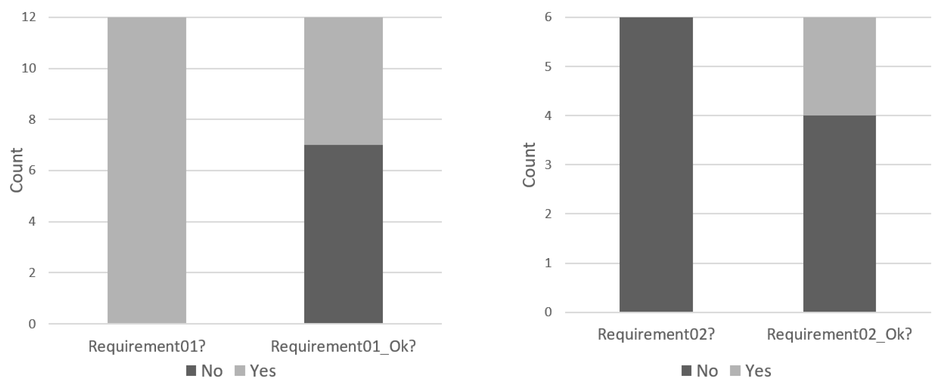 Applsci 12 01475 g011