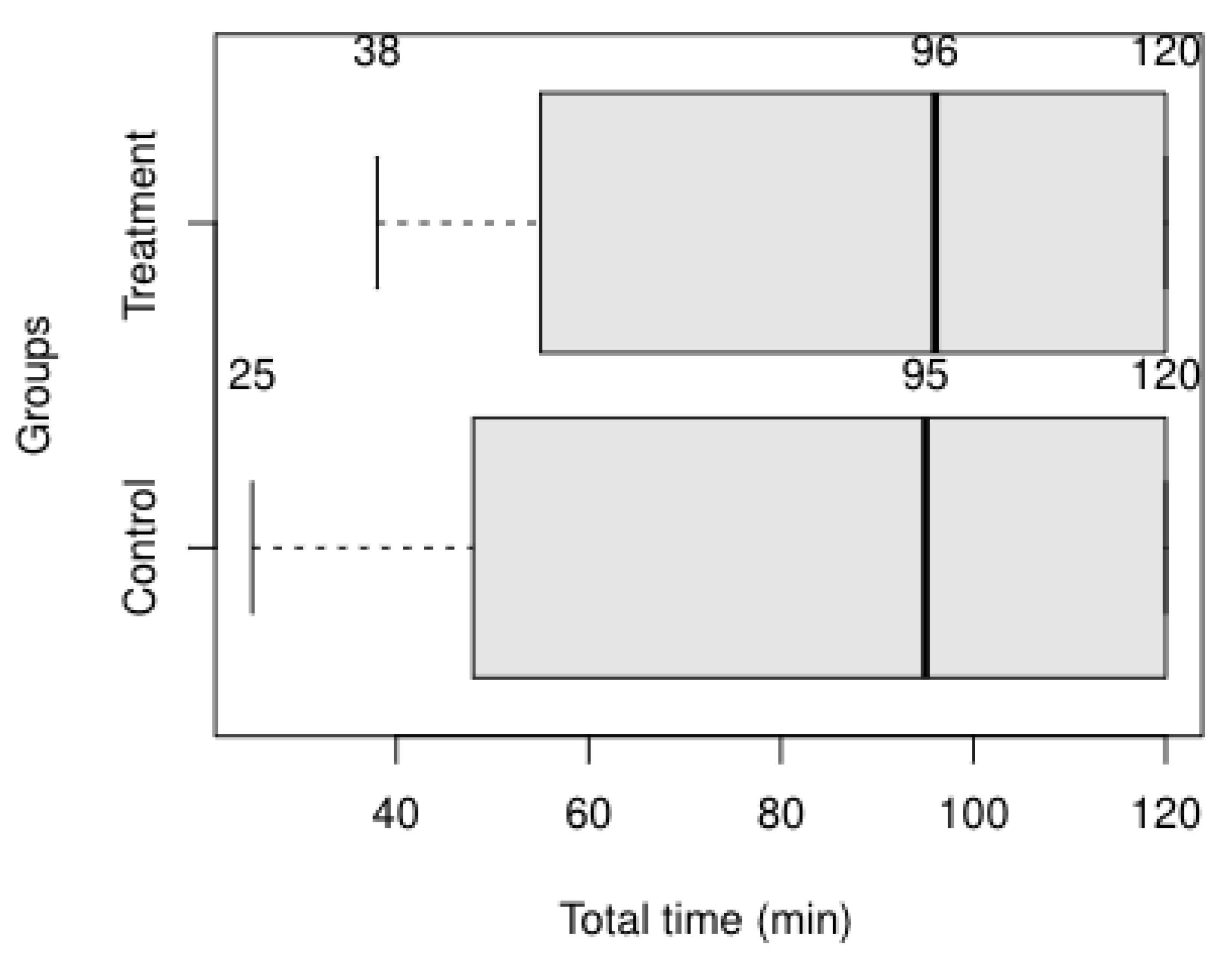 Applsci 12 01475 g012