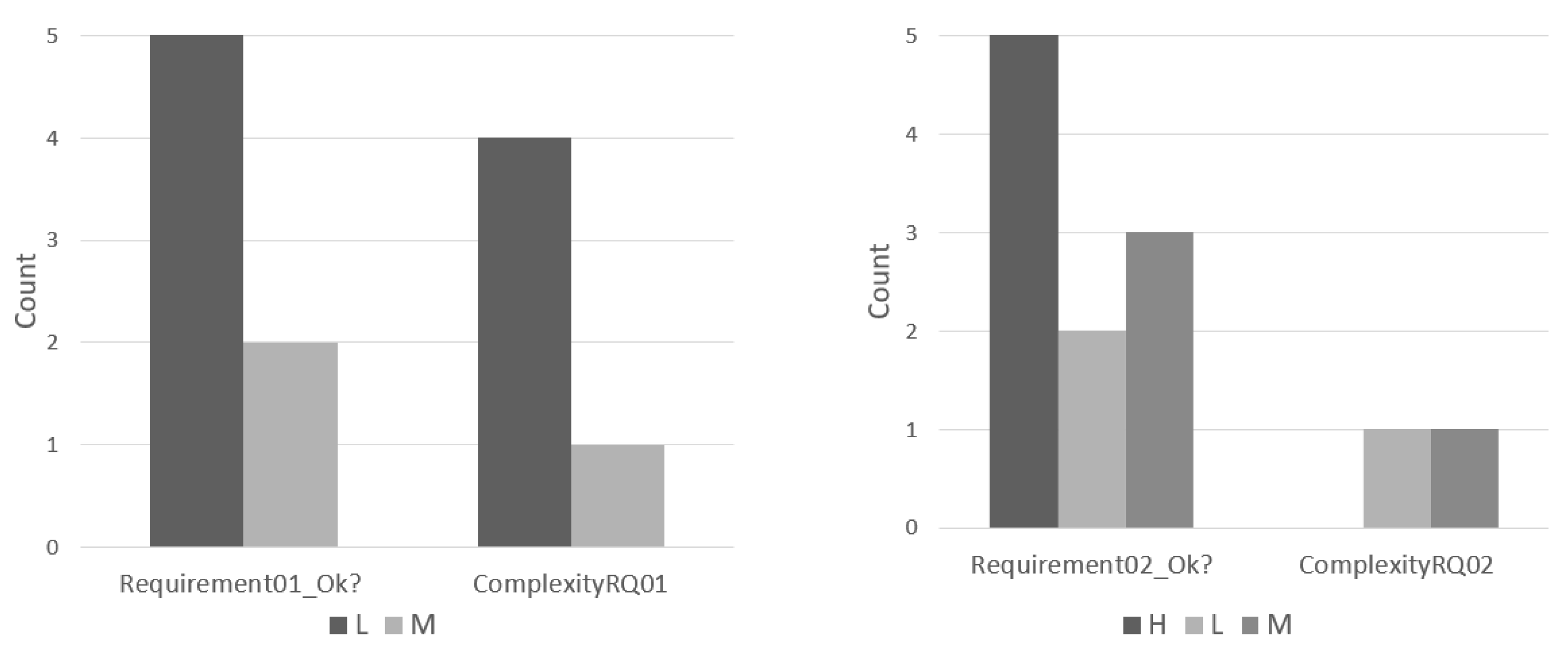 Applsci 12 01475 g013