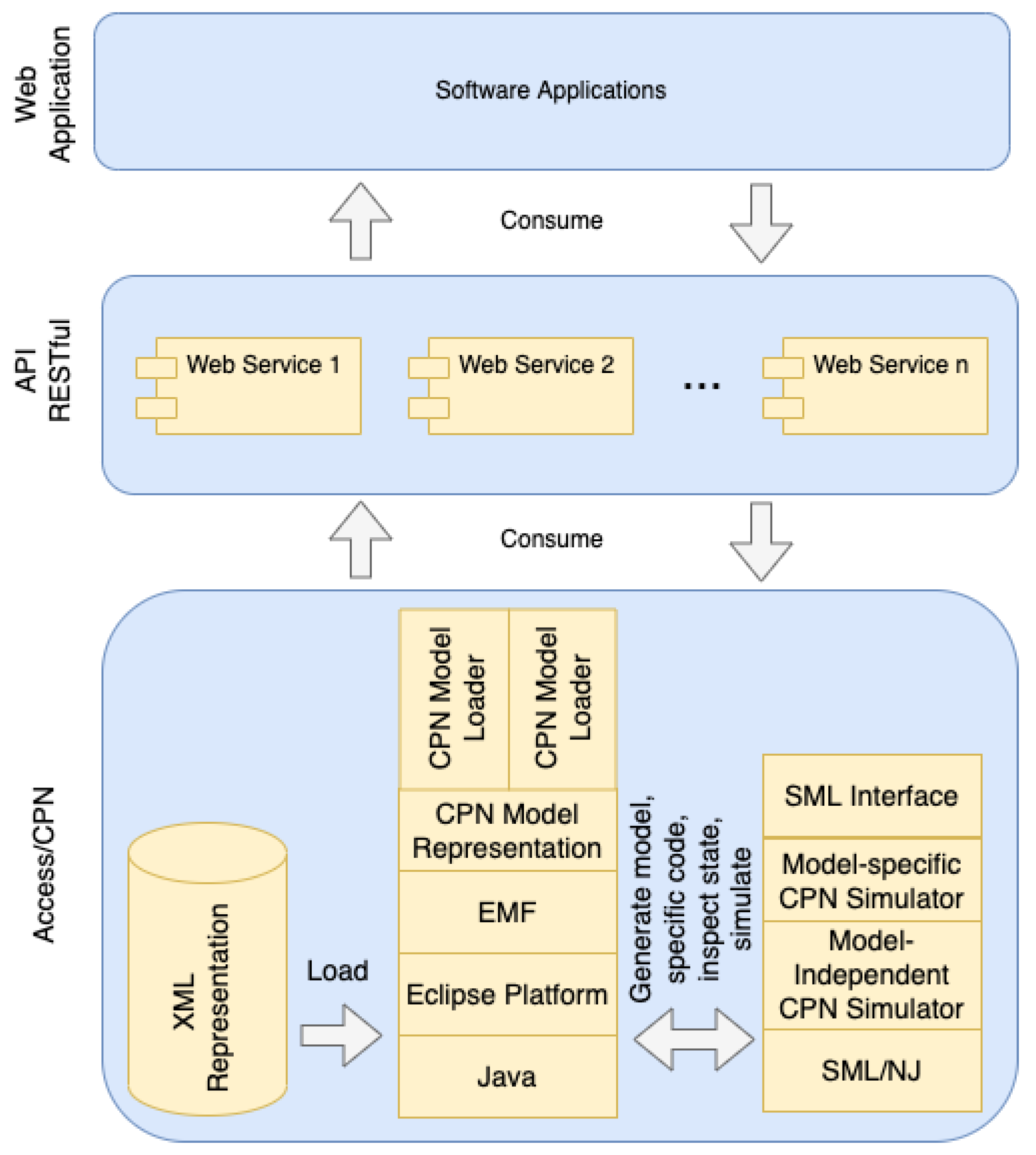 Applsci 12 01475 g014
