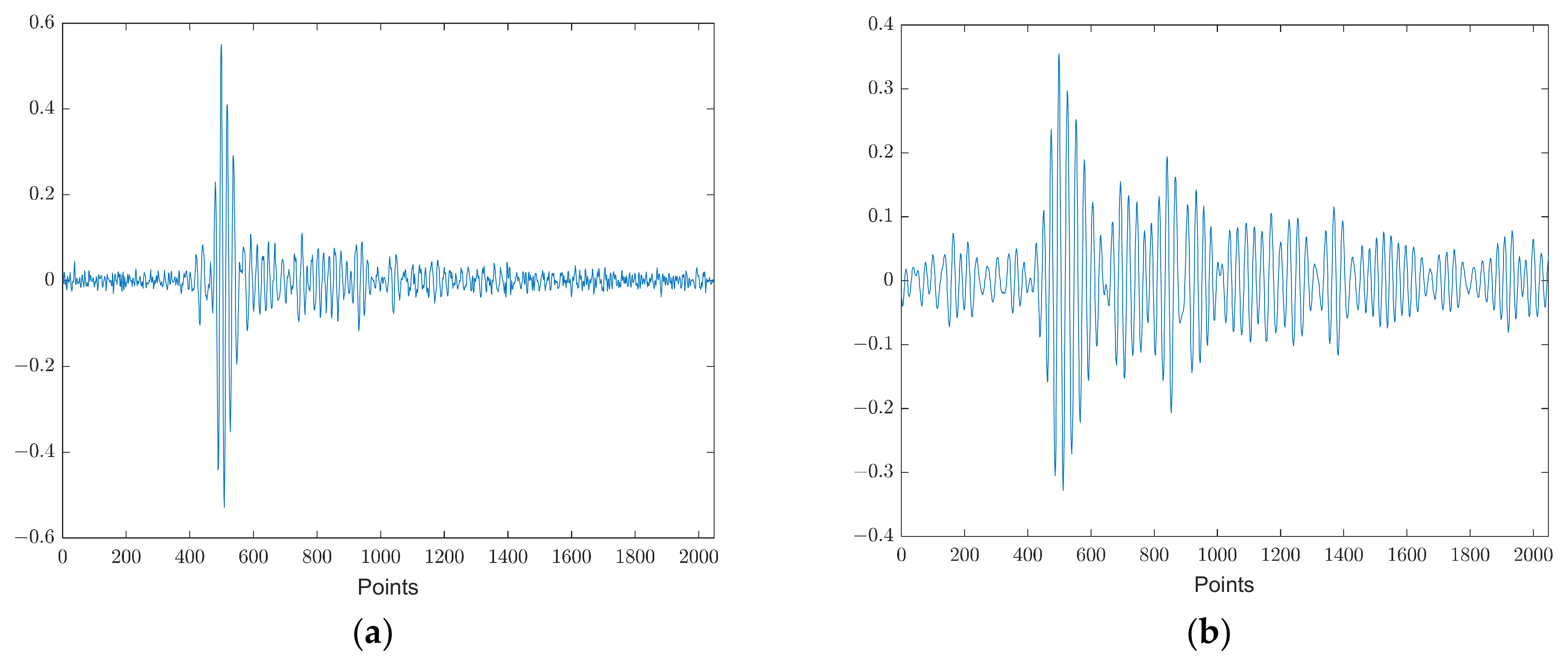 Applsci 12 01477 g001 550