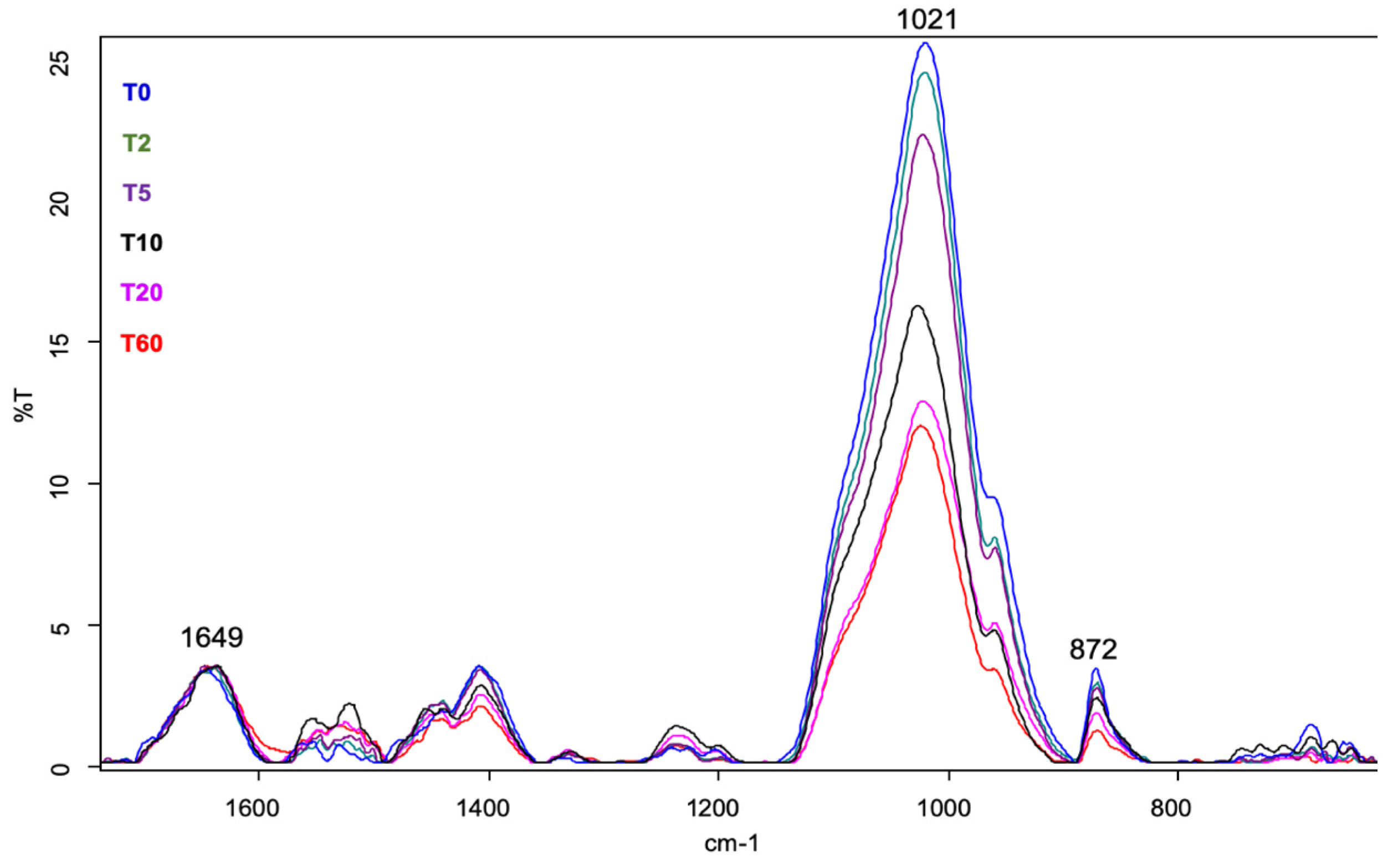 Applsci 12 01480 g004