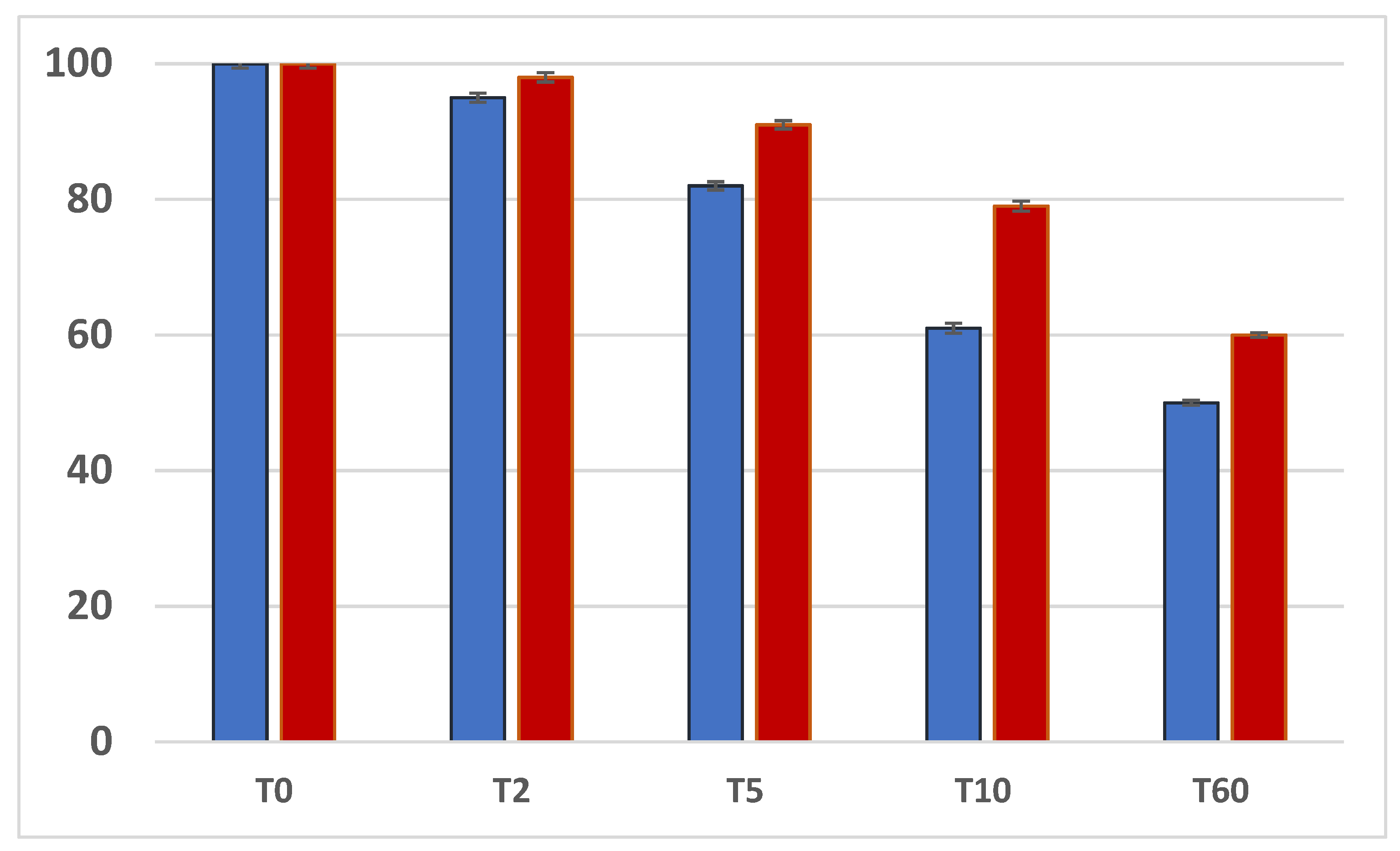 Applsci 12 01480 g006