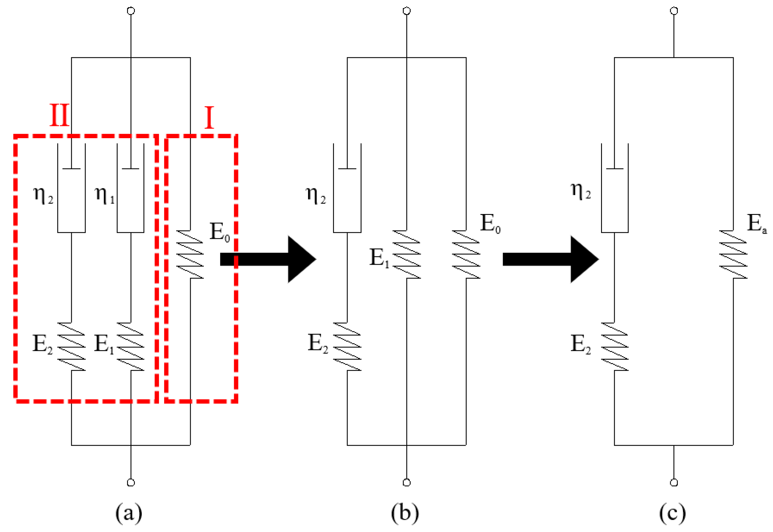 Applsci 12 01482 g001