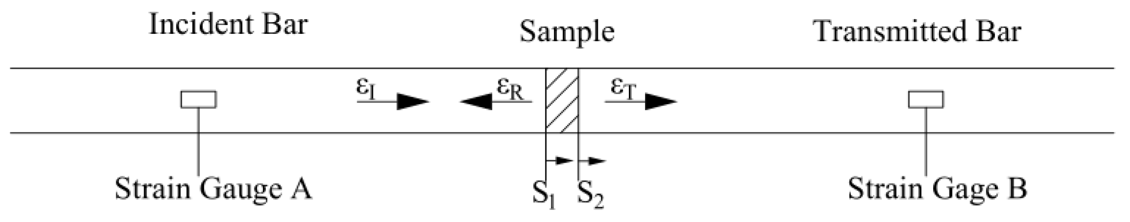 Applsci 12 01482 g005