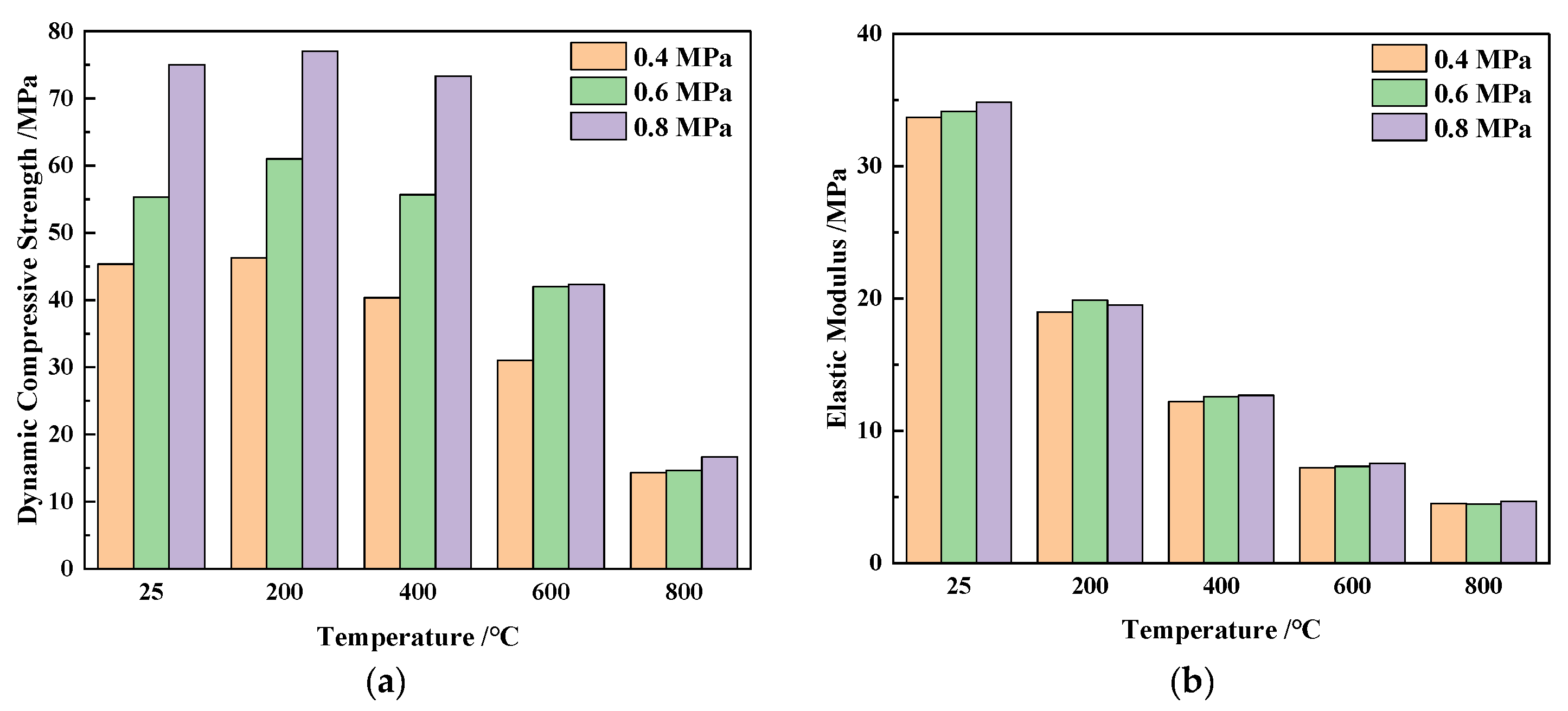 Applsci 12 01482 g009