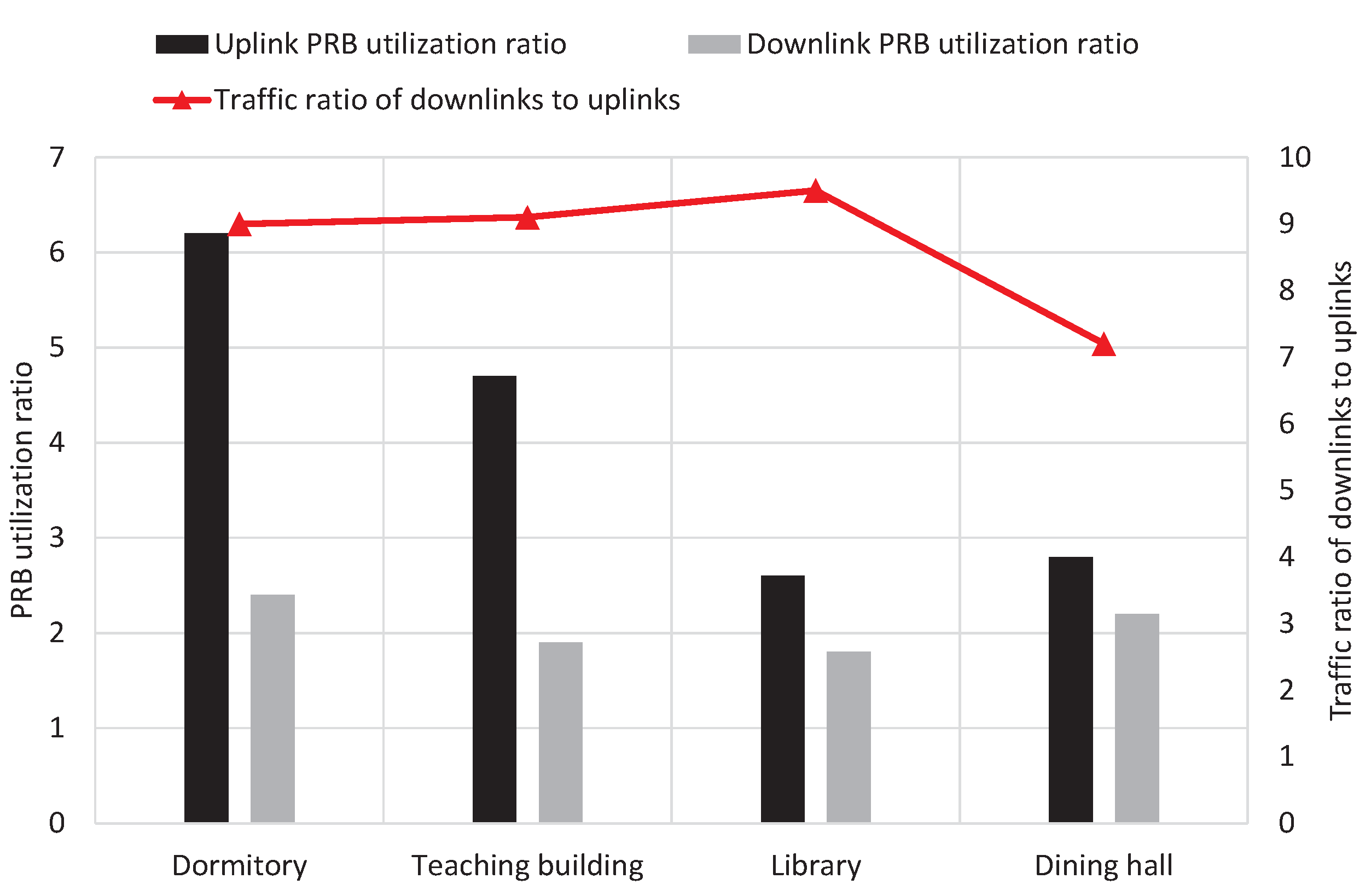 Applsci 12 01483 g005