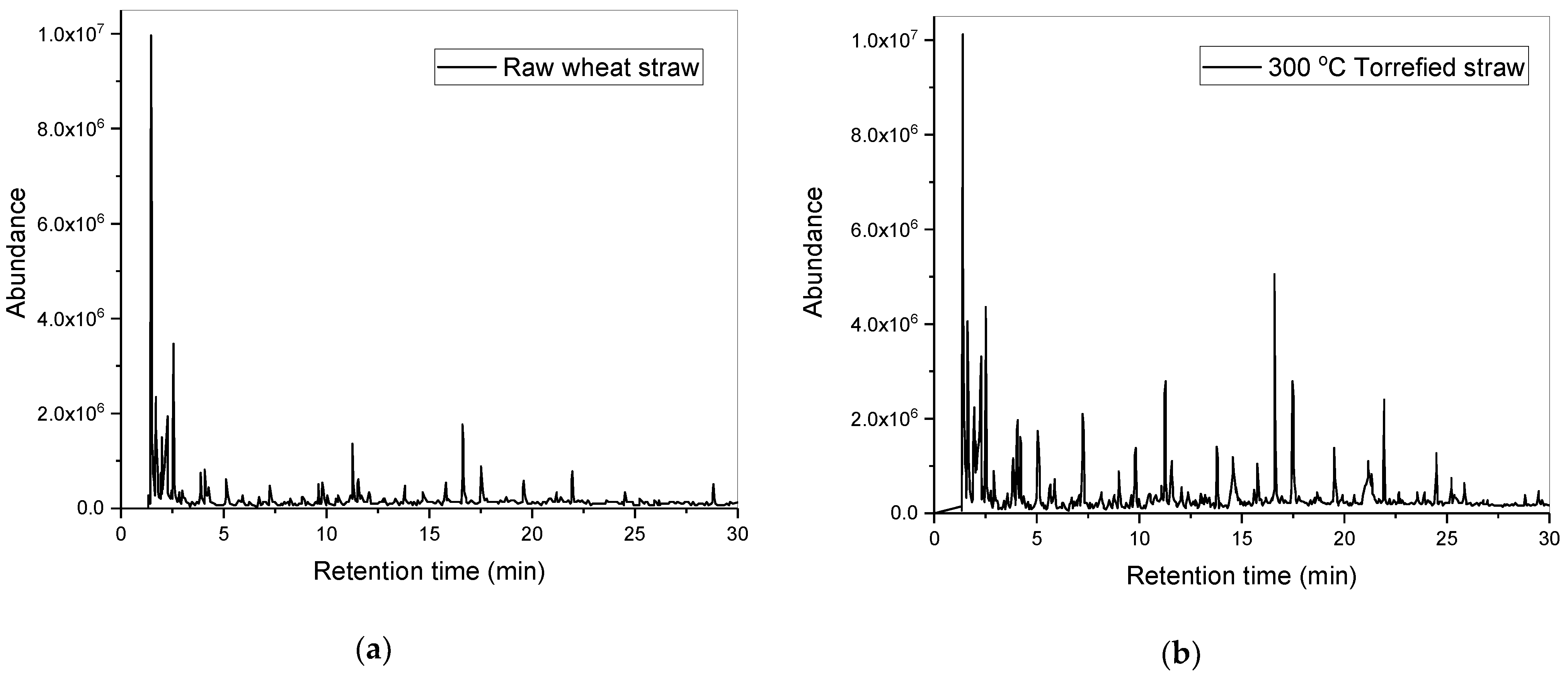 Applsci 12 01485 g004 550