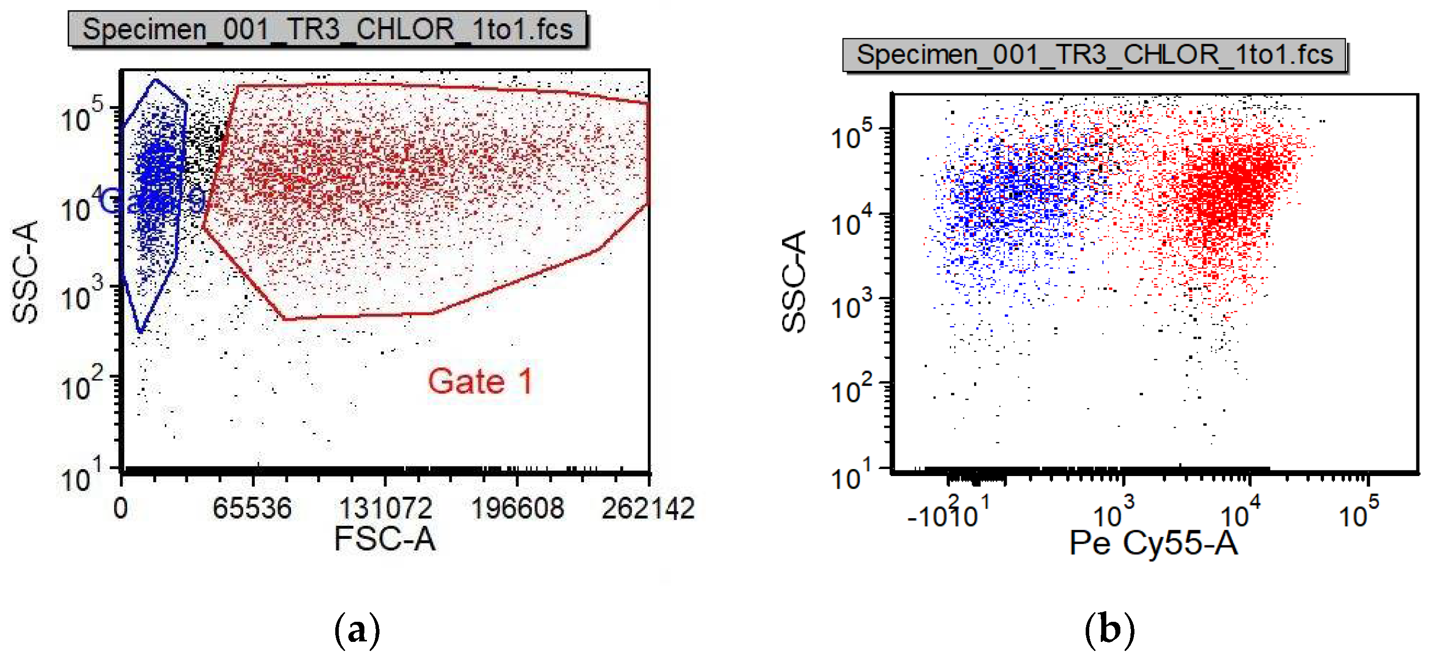 Applsci 12 01485 g009 550