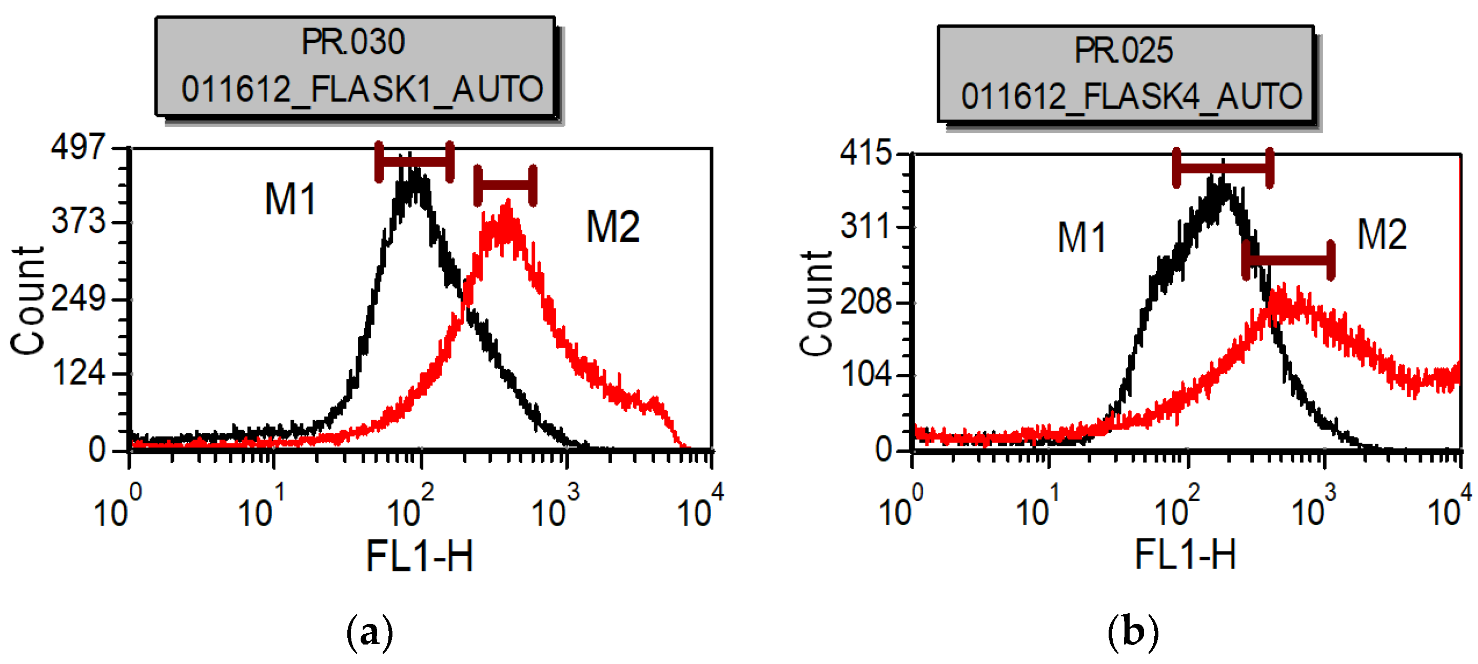 Applsci 12 01485 g010 550